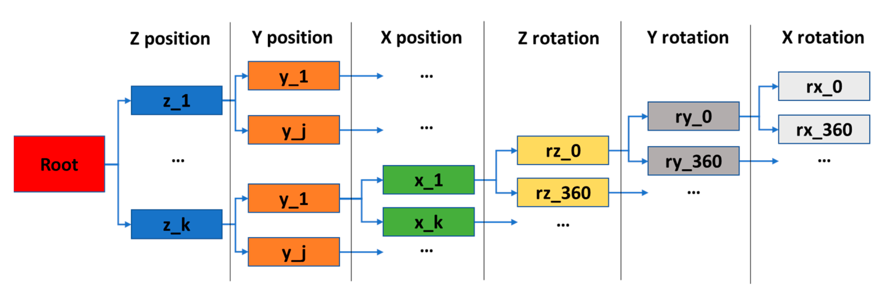 Applsci 11 05699 g004