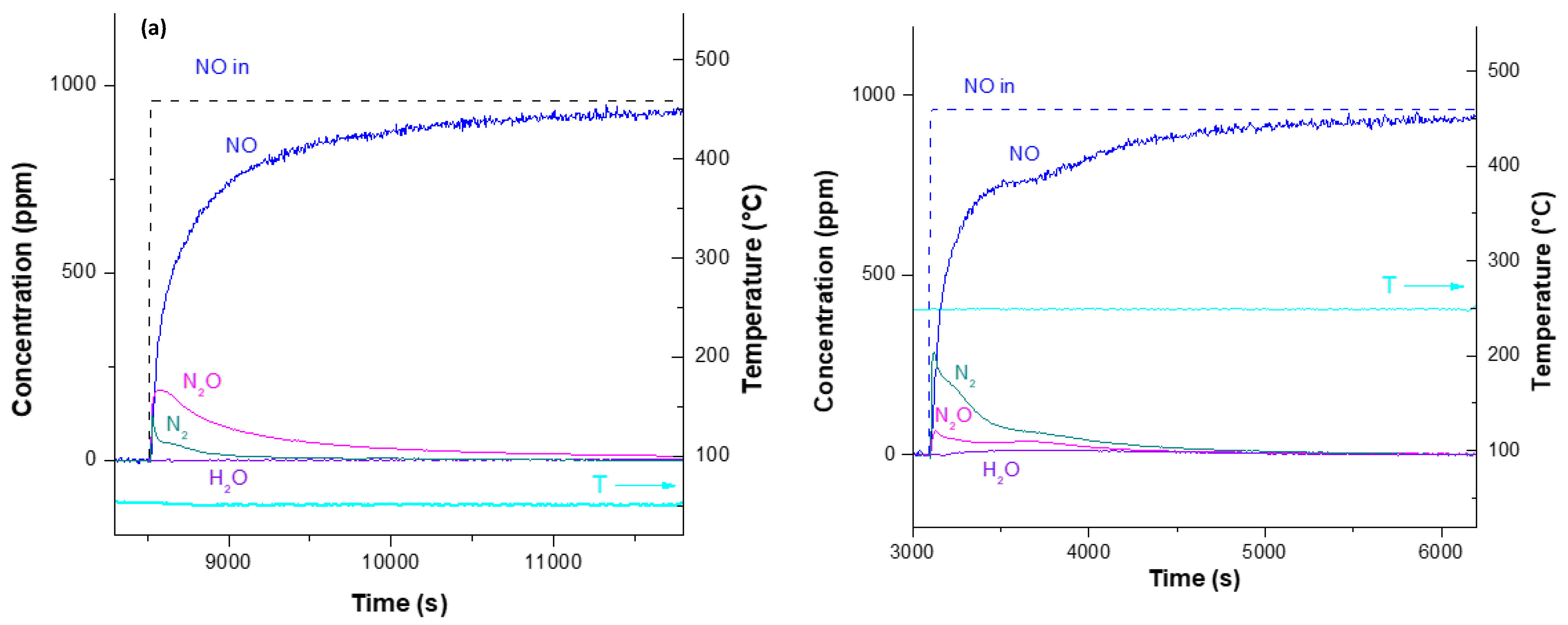Applsci 11 05700 g004 Applsci 11 05700 g004
