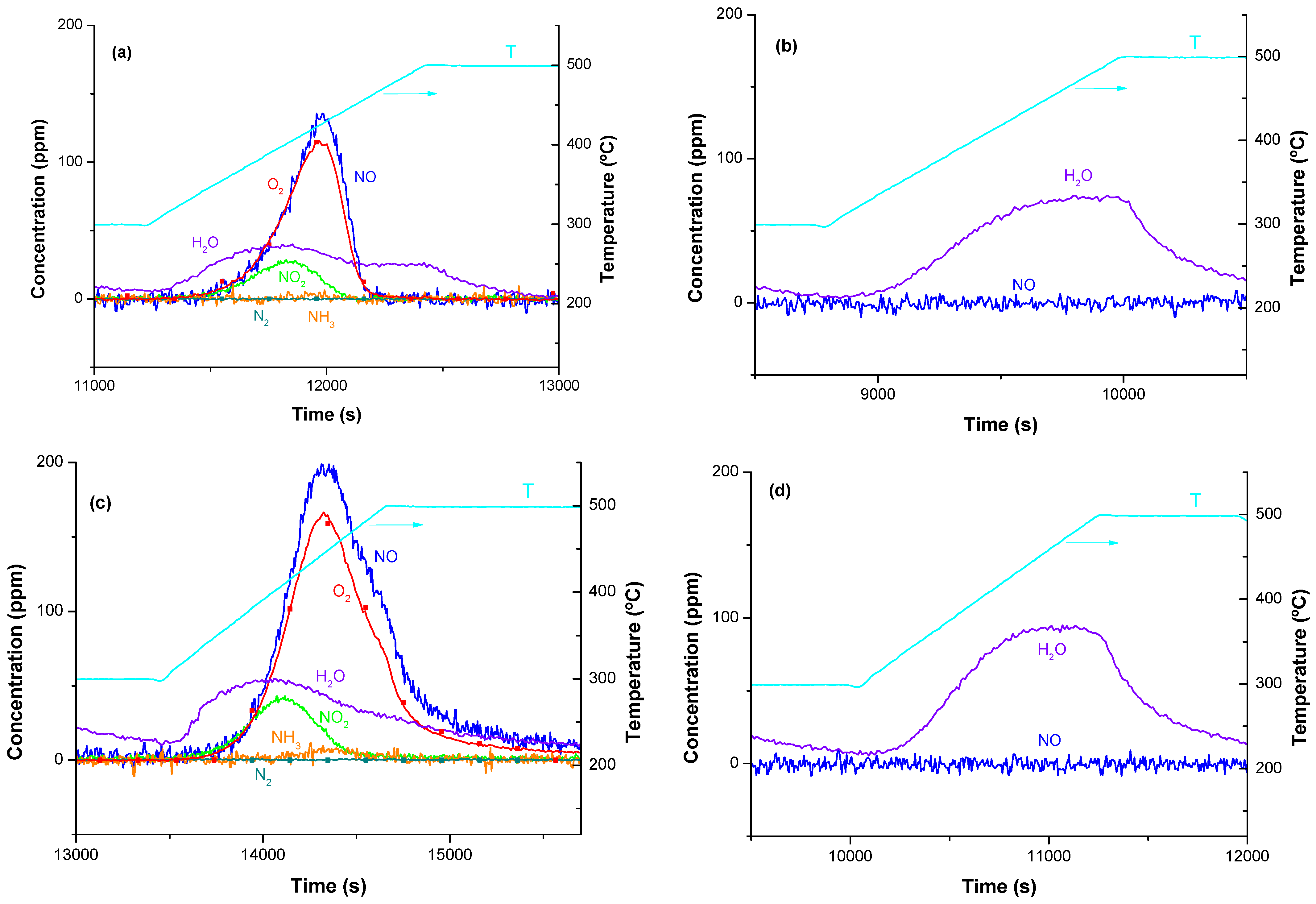 Applsci 11 05700 g008a Applsci 11 05700 g008a
