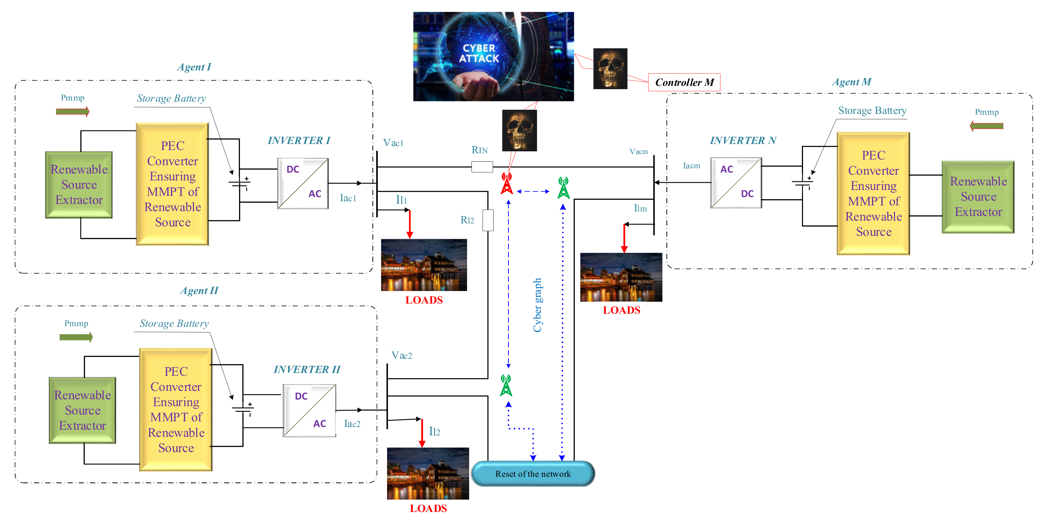 Applsci 11 05706 g002