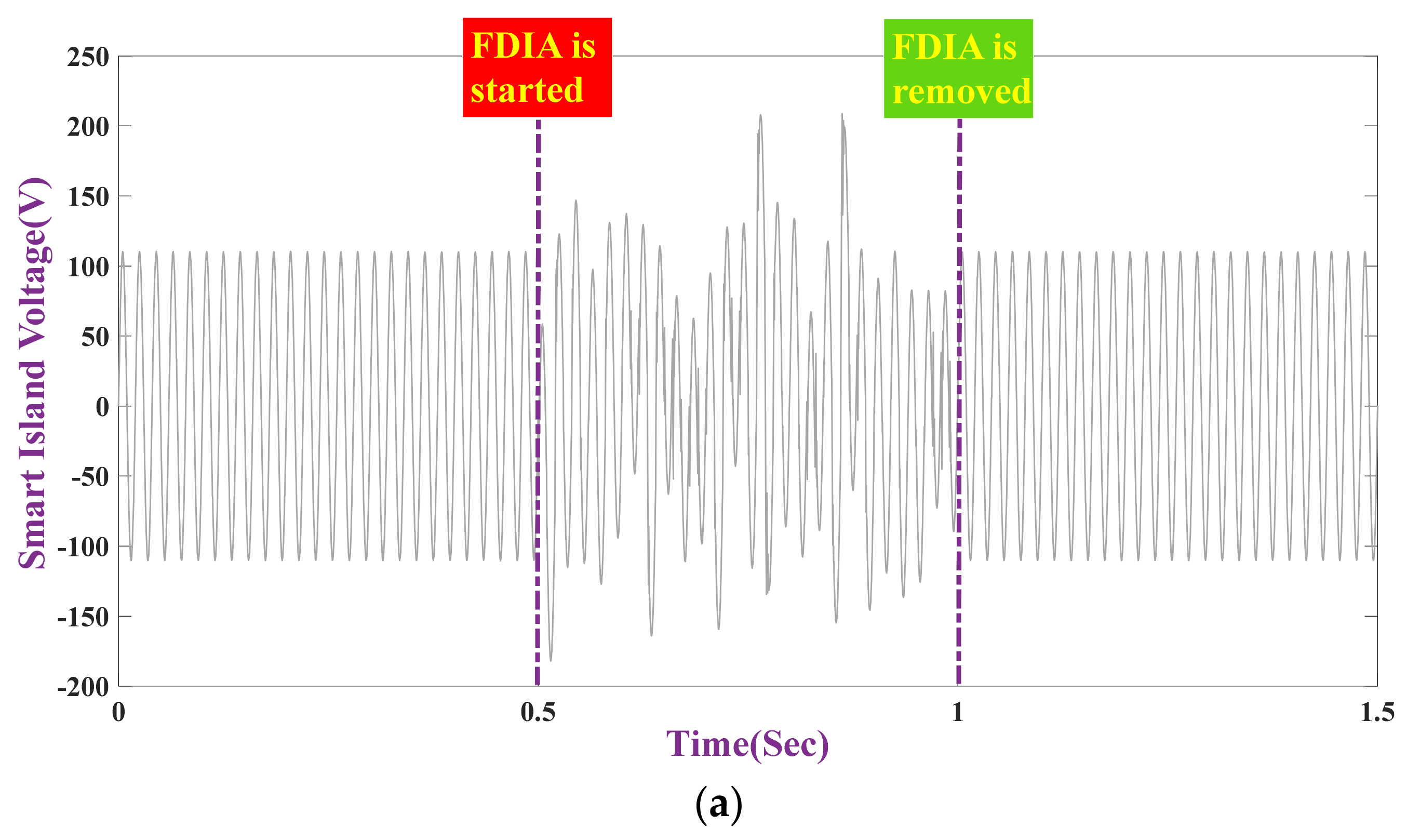 Applsci 11 05706 g008a