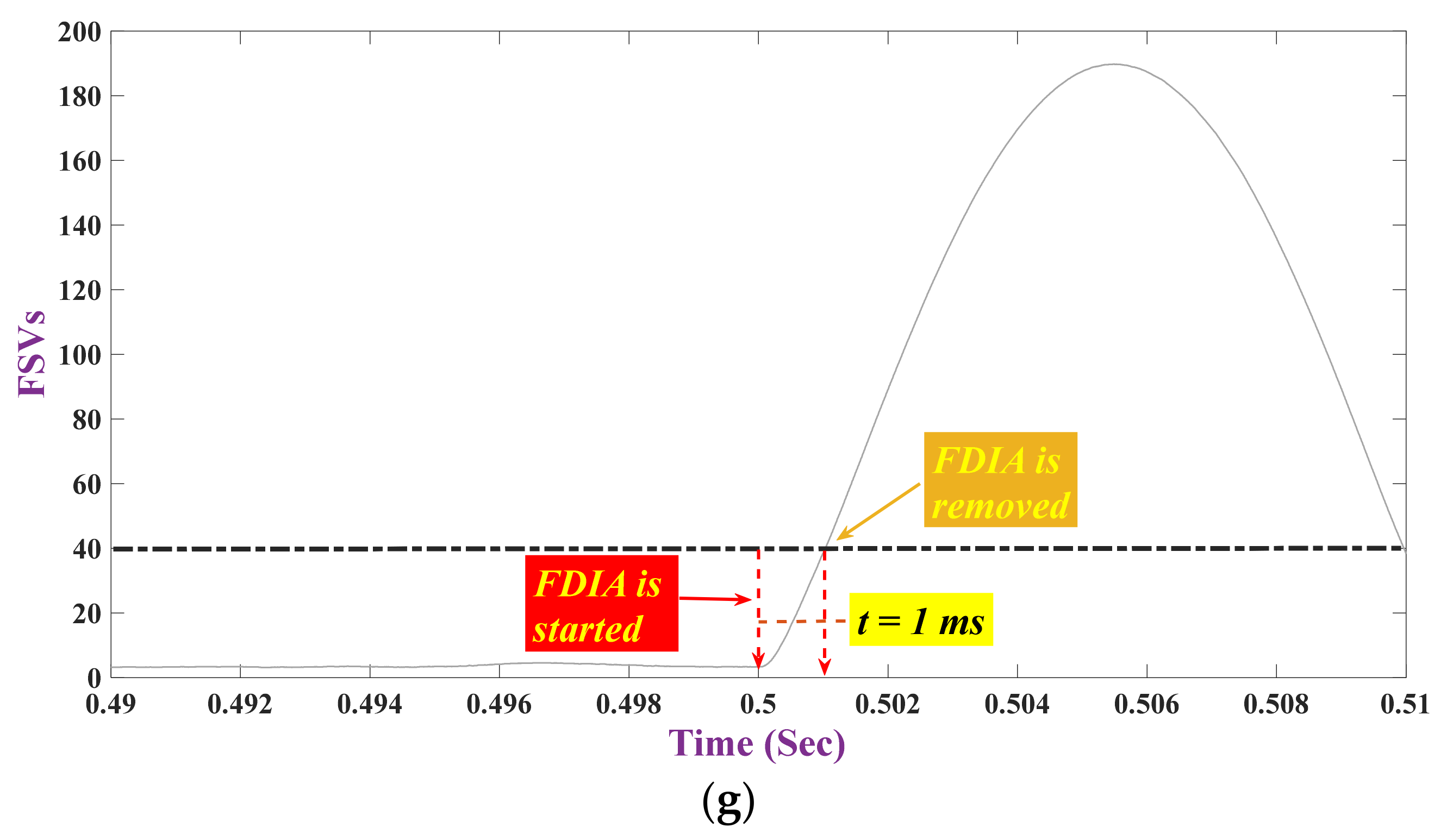 Applsci 11 05706 g010c