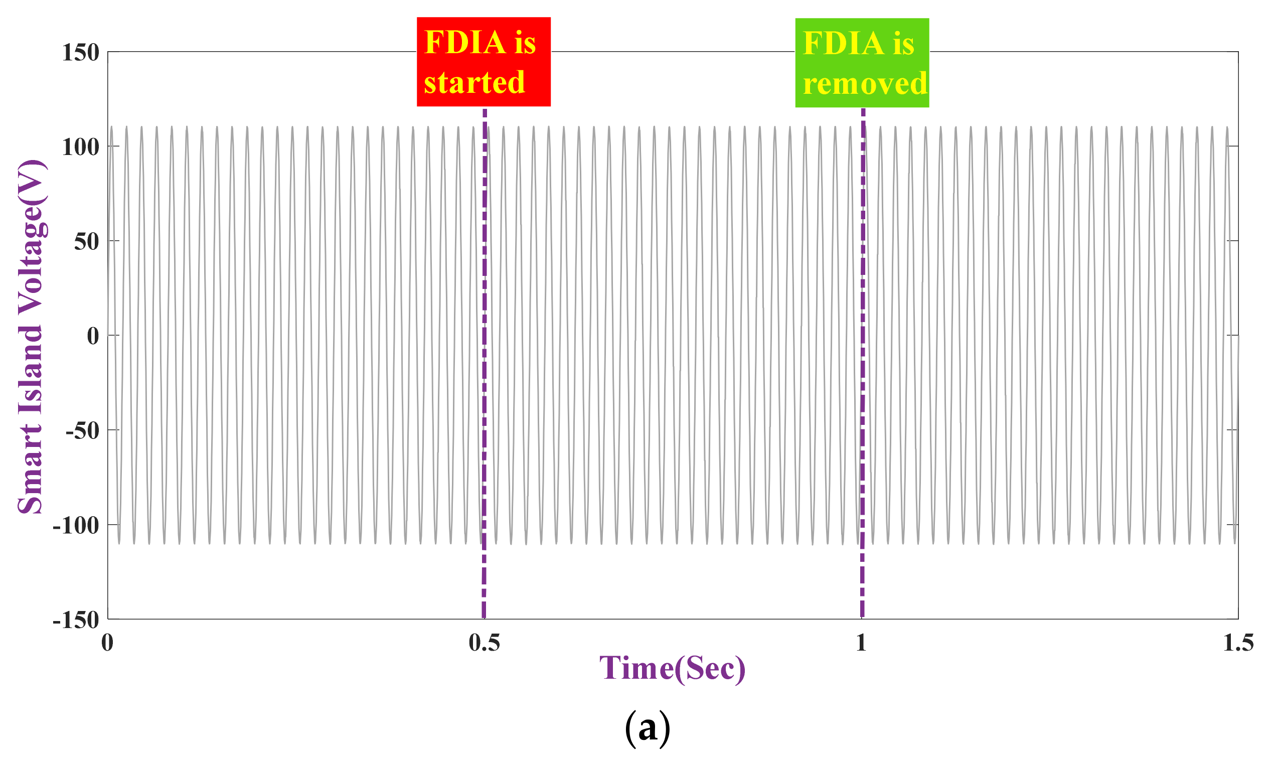Applsci 11 05706 g011a