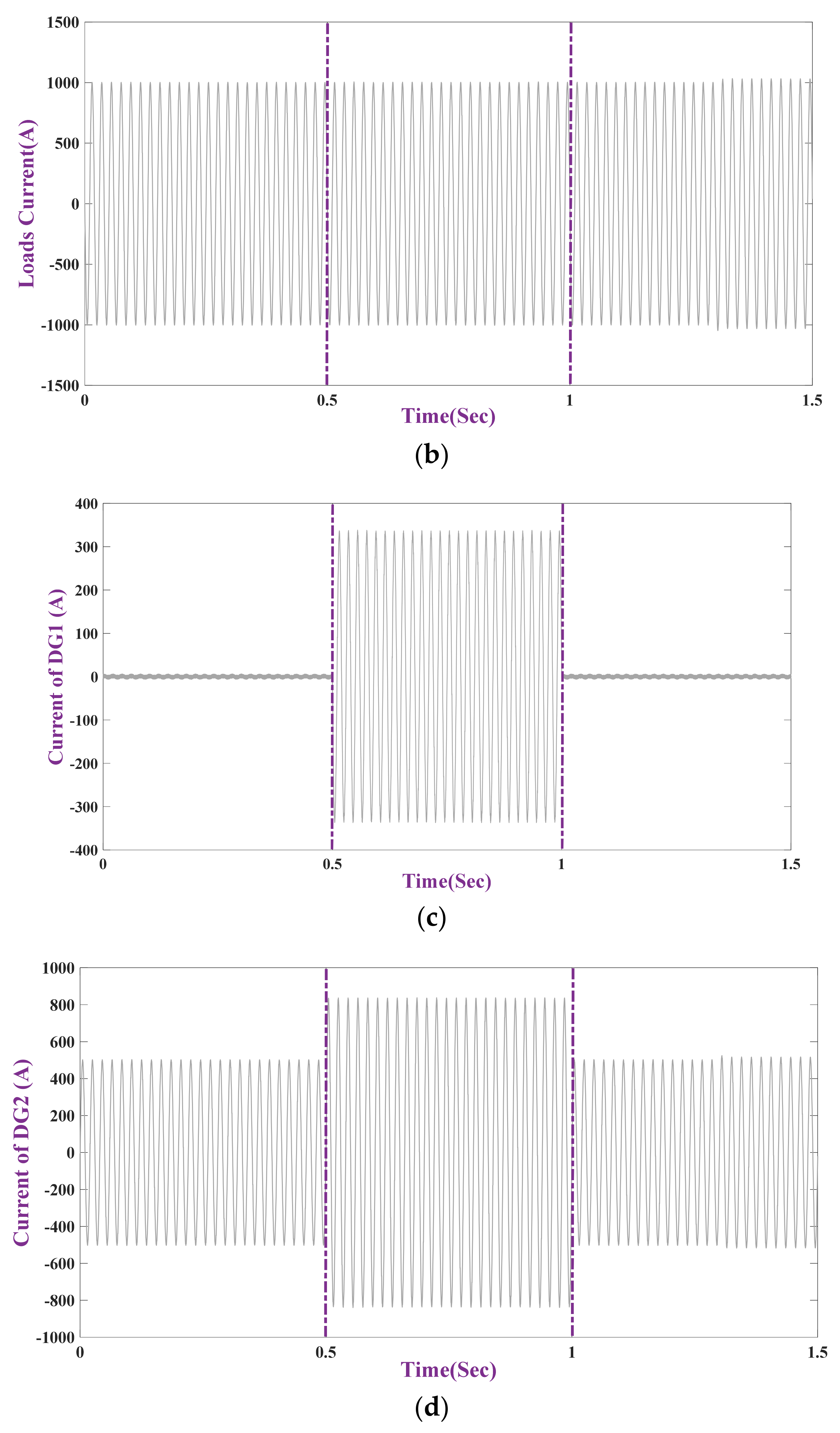 Applsci 11 05706 g011b