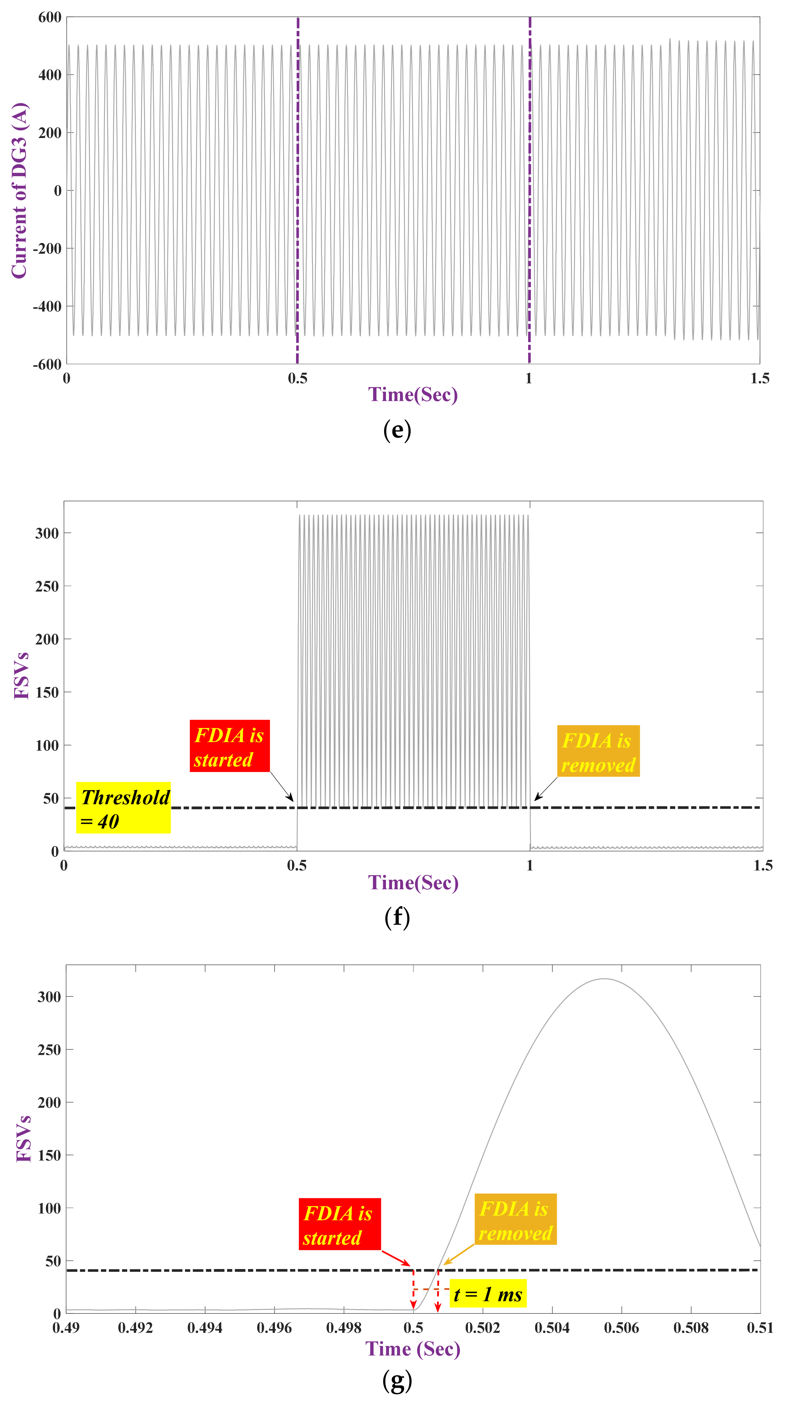 Applsci 11 05706 g011c