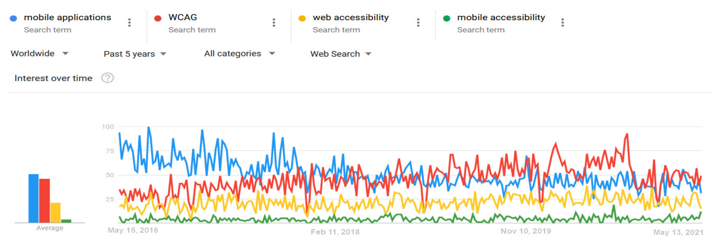 Applsci 11 05707 g001