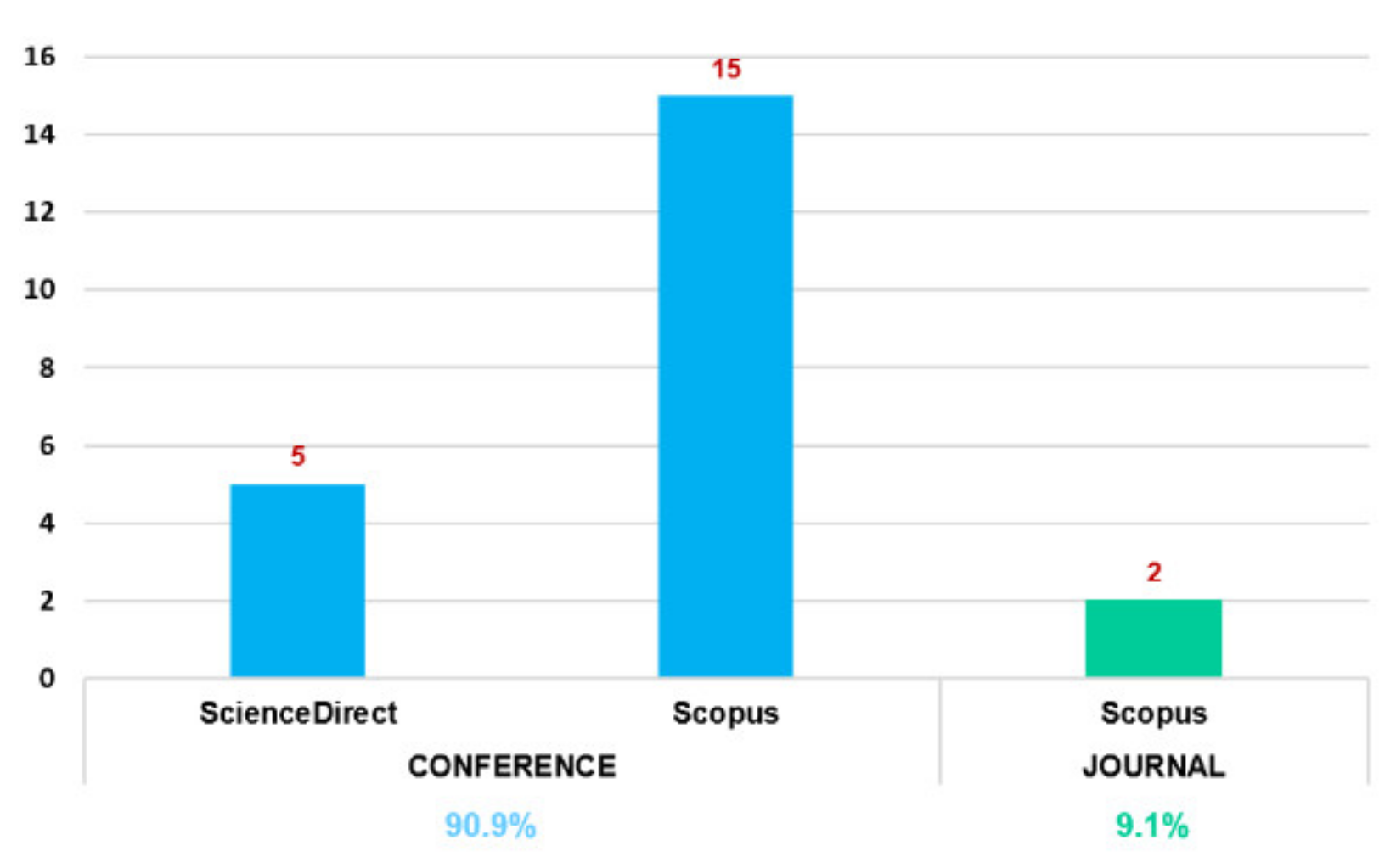 Applsci 11 05707 g004