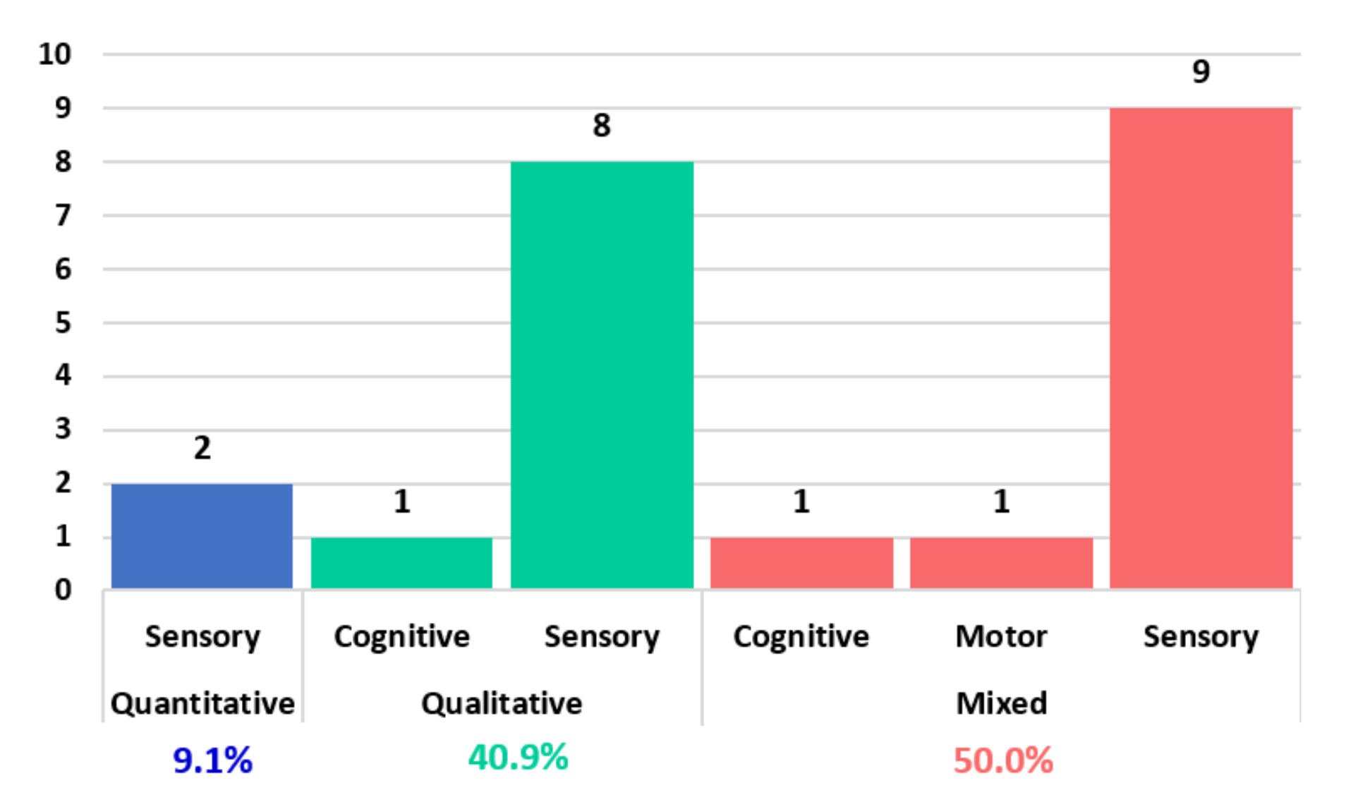 Applsci 11 05707 g005