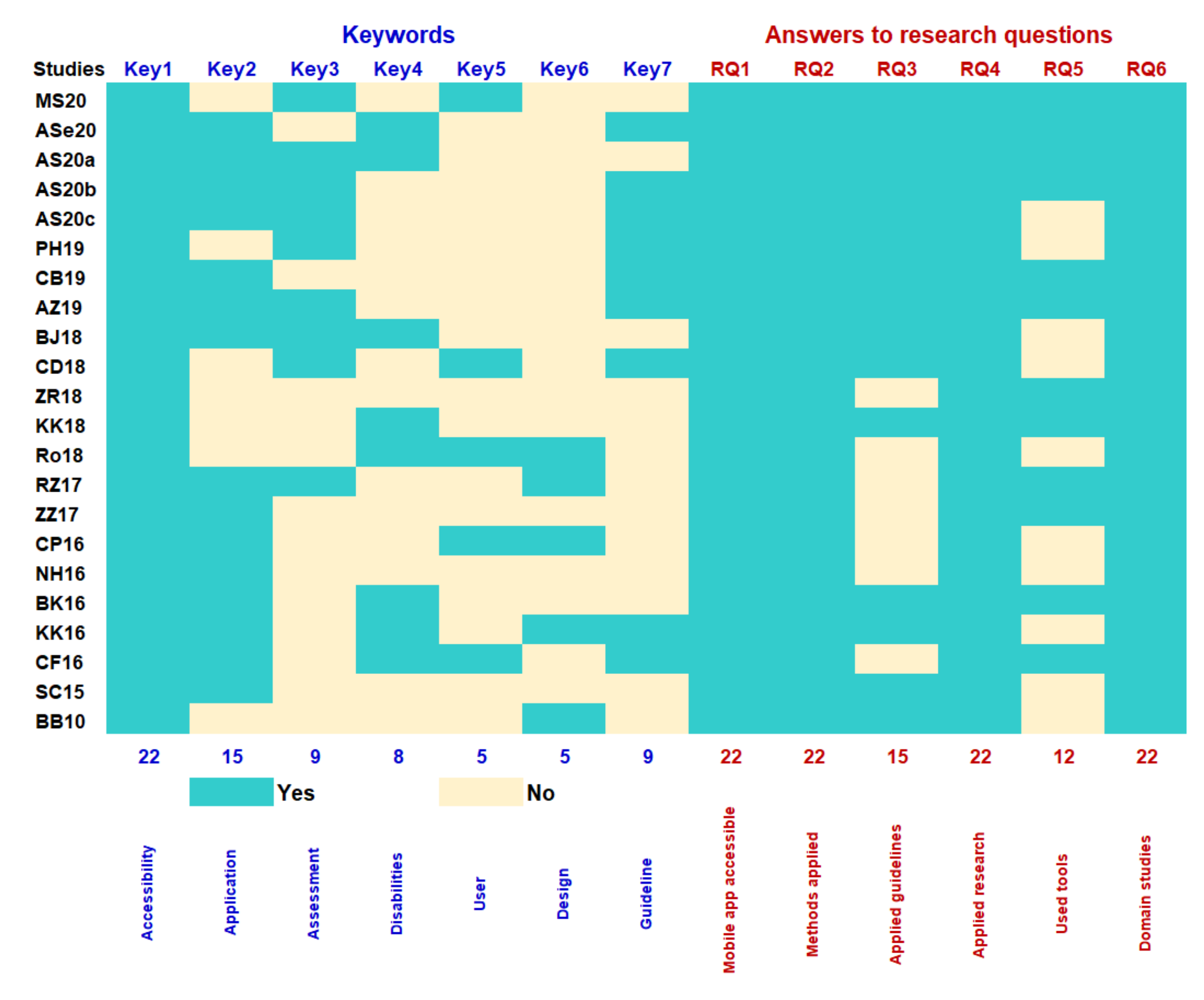 Applsci 11 05707 g006