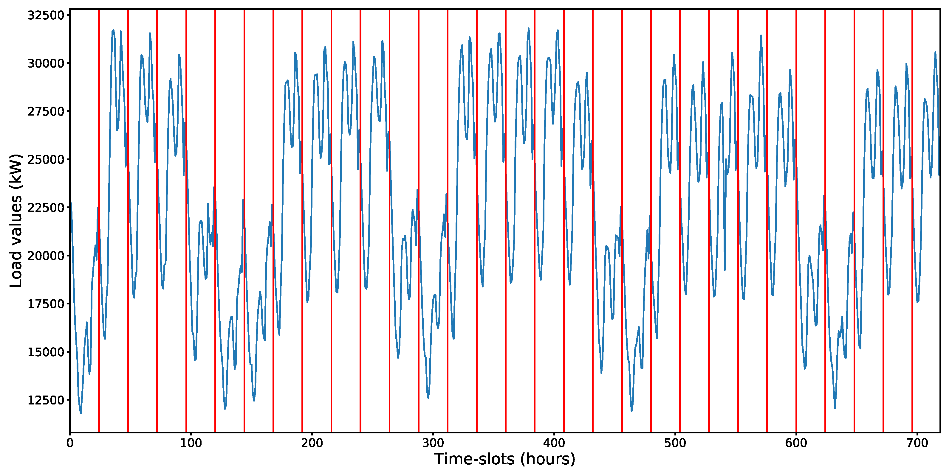 Applsci 11 05708 g001 Applsci 11 05708 g001