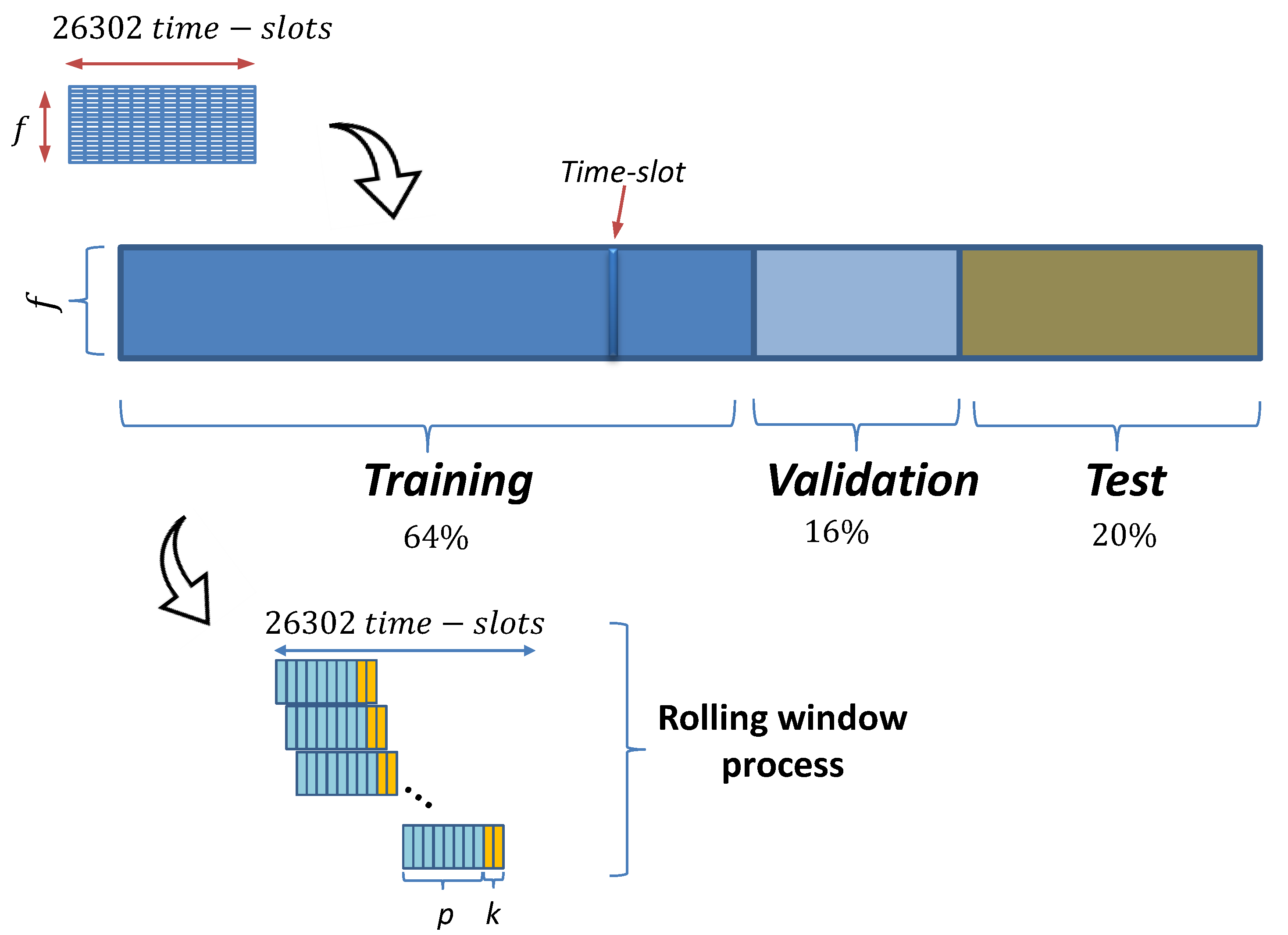 Applsci 11 05708 g002 Applsci 11 05708 g002