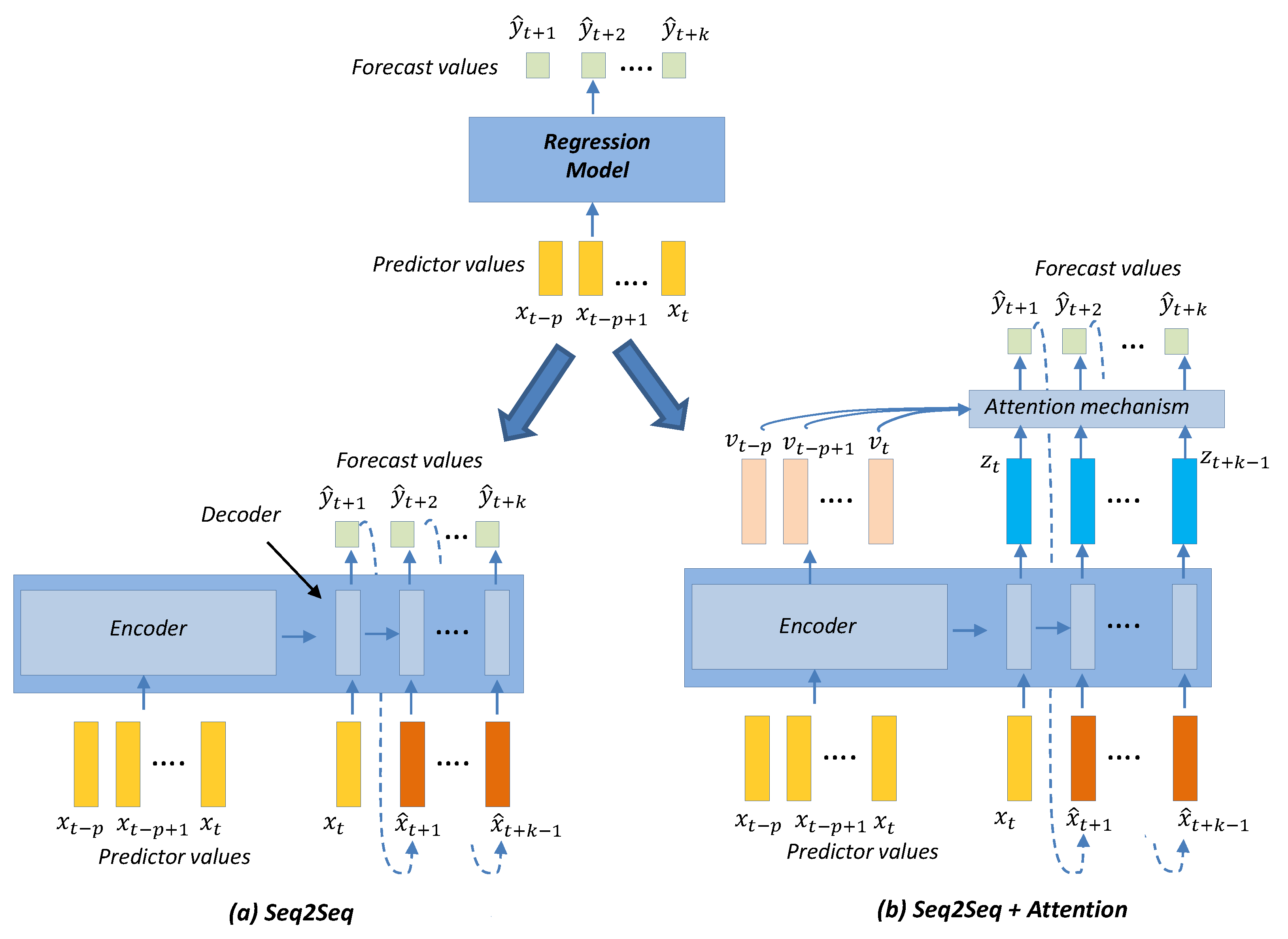 Applsci 11 05708 g004 Applsci 11 05708 g004