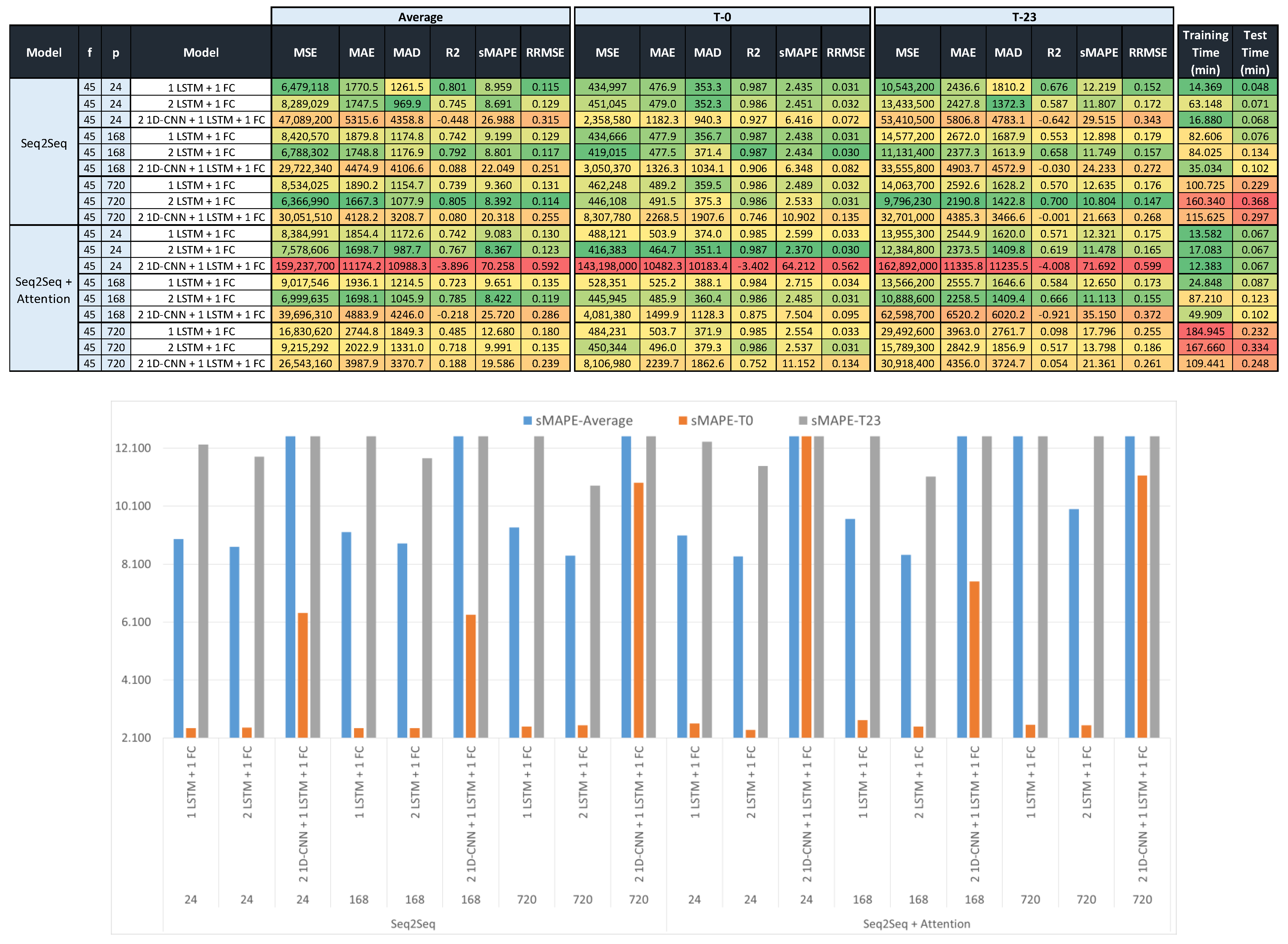 Applsci 11 05708 g006 Applsci 11 05708 g006