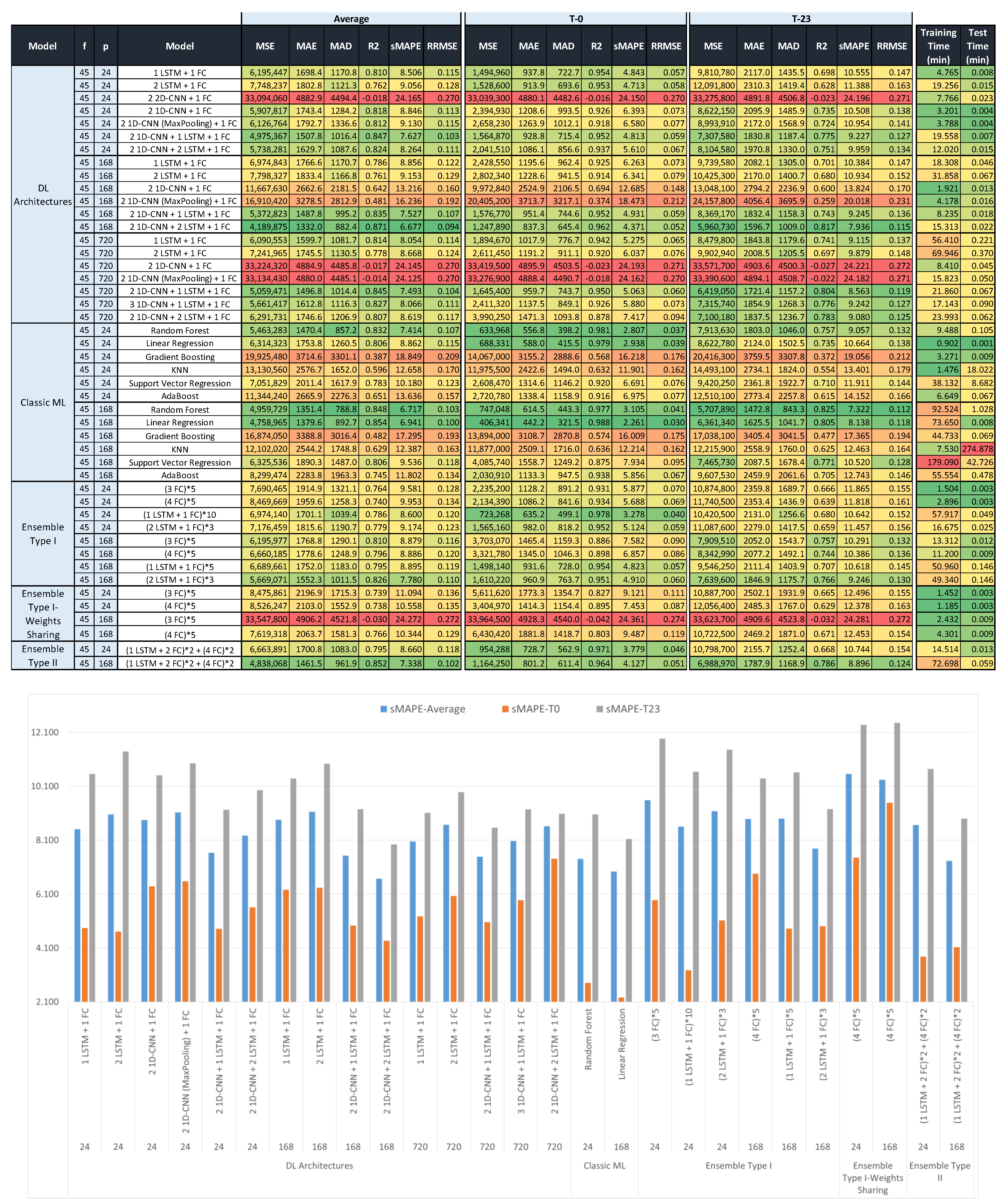 Applsci 11 05708 g007 Applsci 11 05708 g007