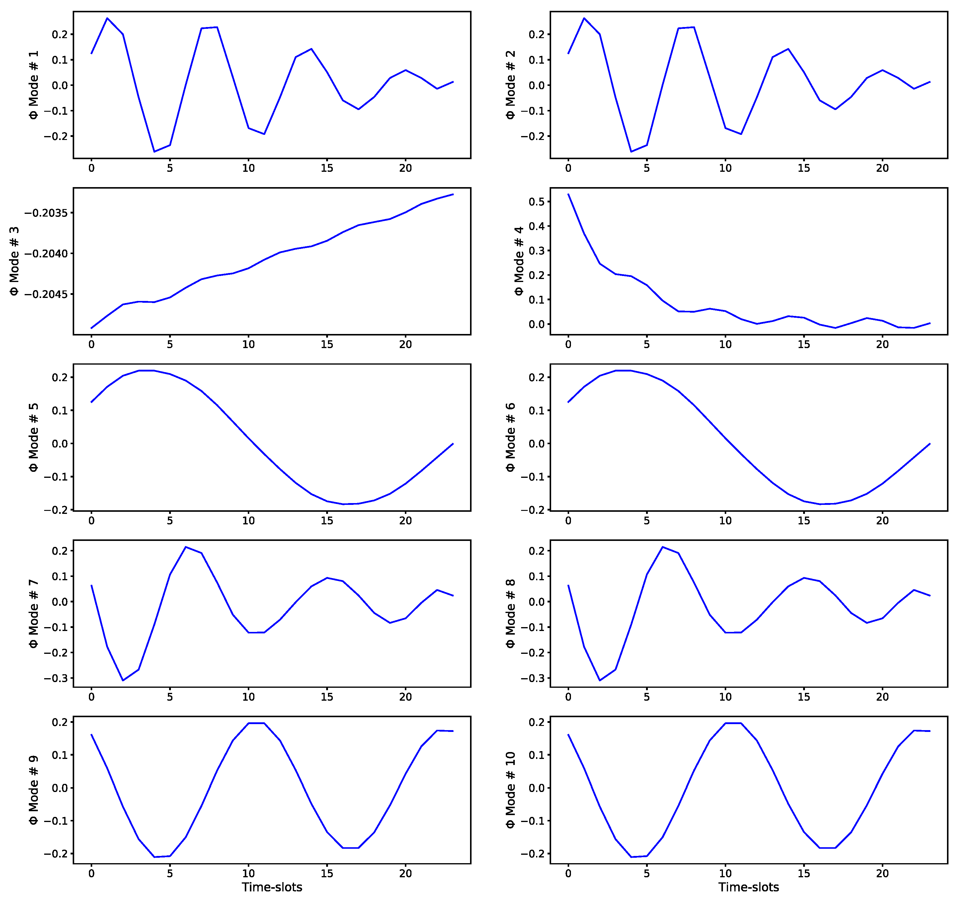 Applsci 11 05708 g015 Applsci 11 05708 g015