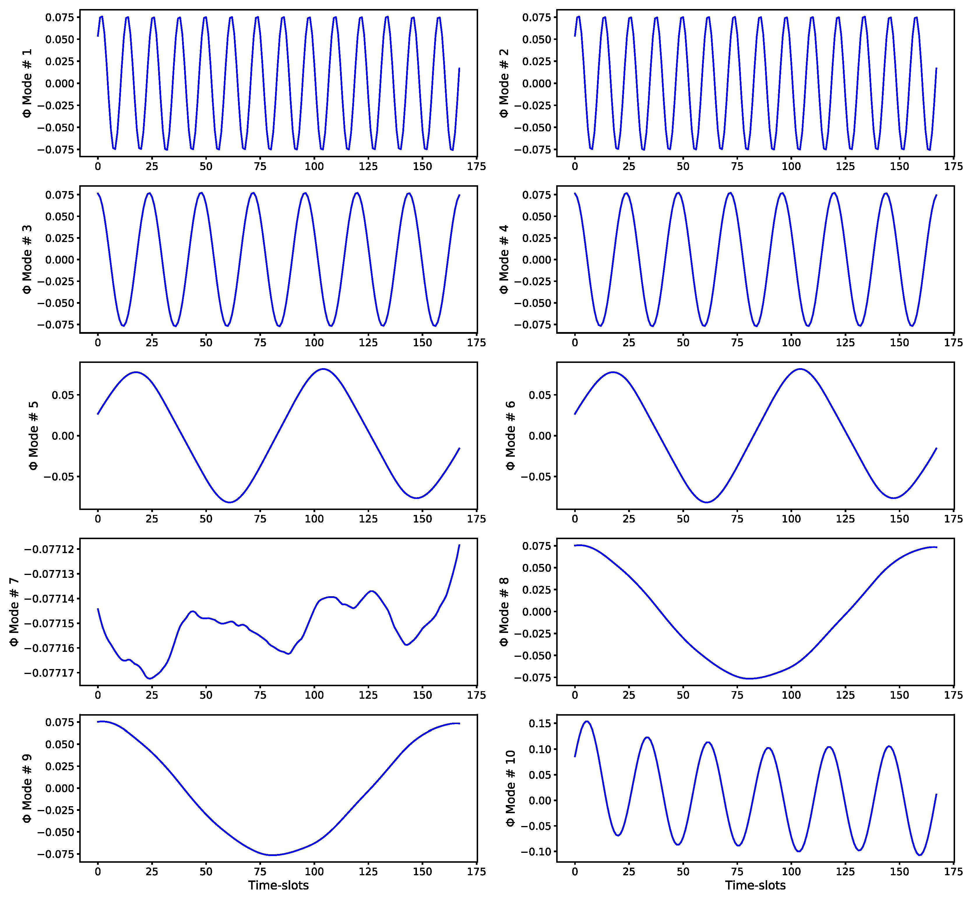 Applsci 11 05708 g016 Applsci 11 05708 g016