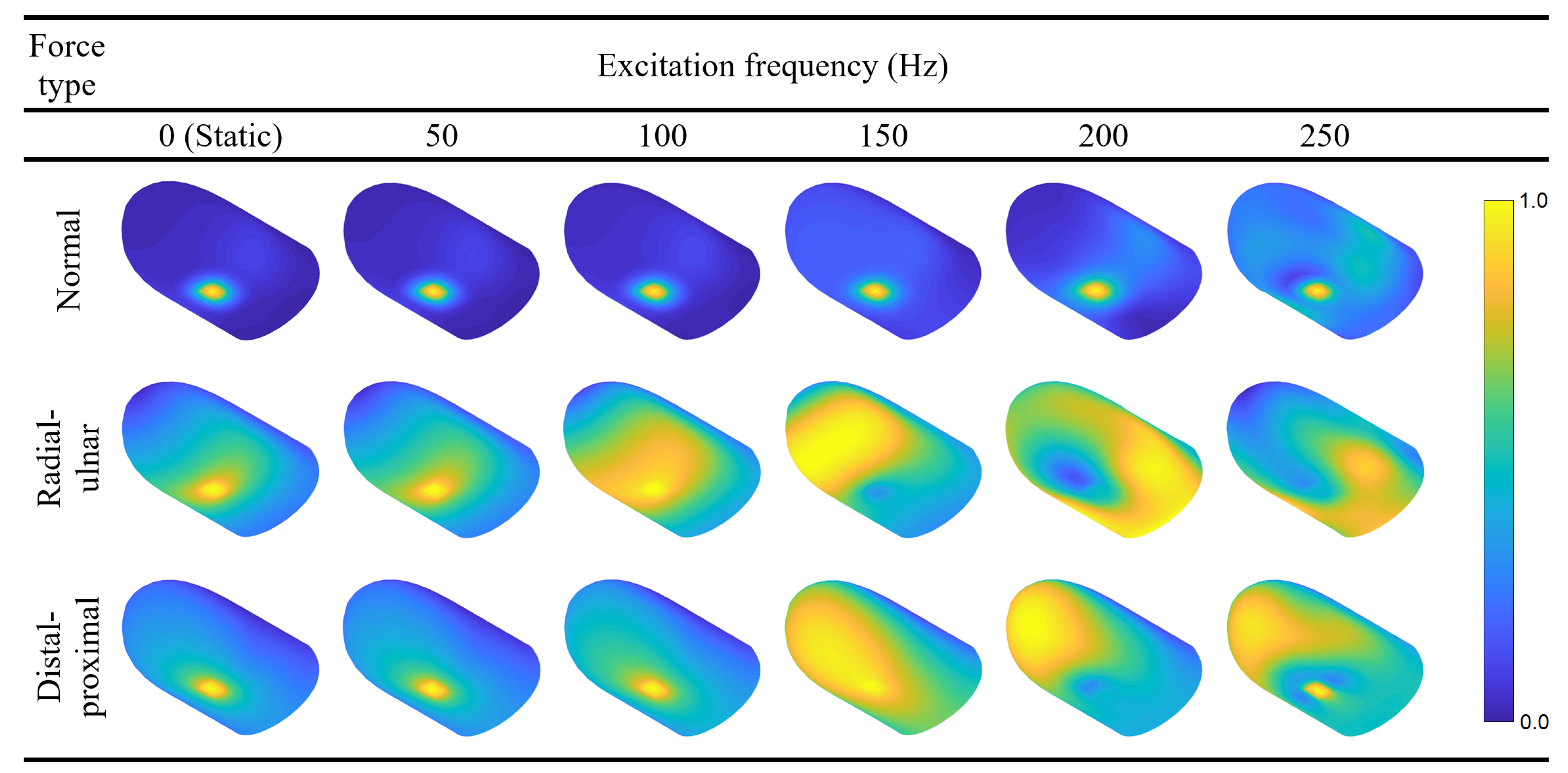 Applsci 11 05709 g007
