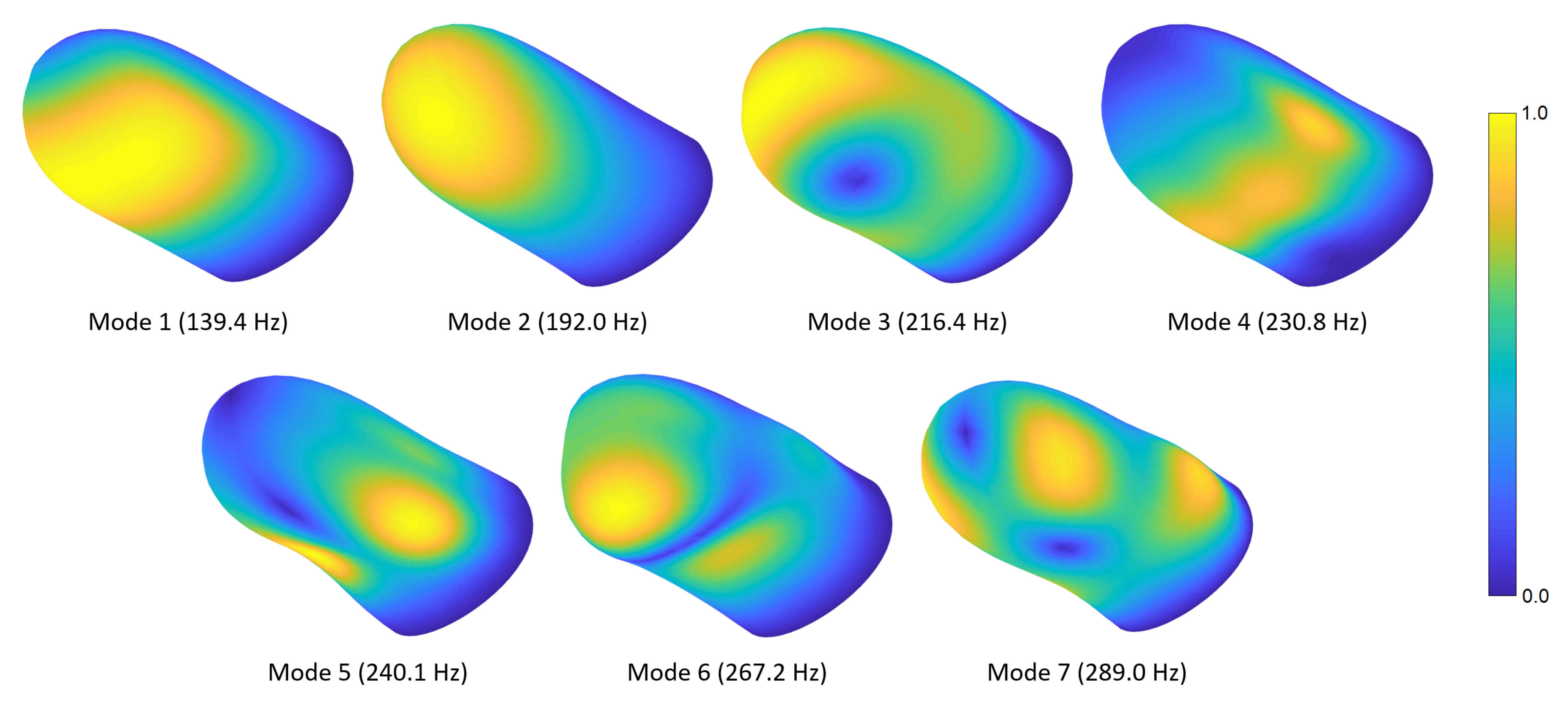 Applsci 11 05709 g0a1