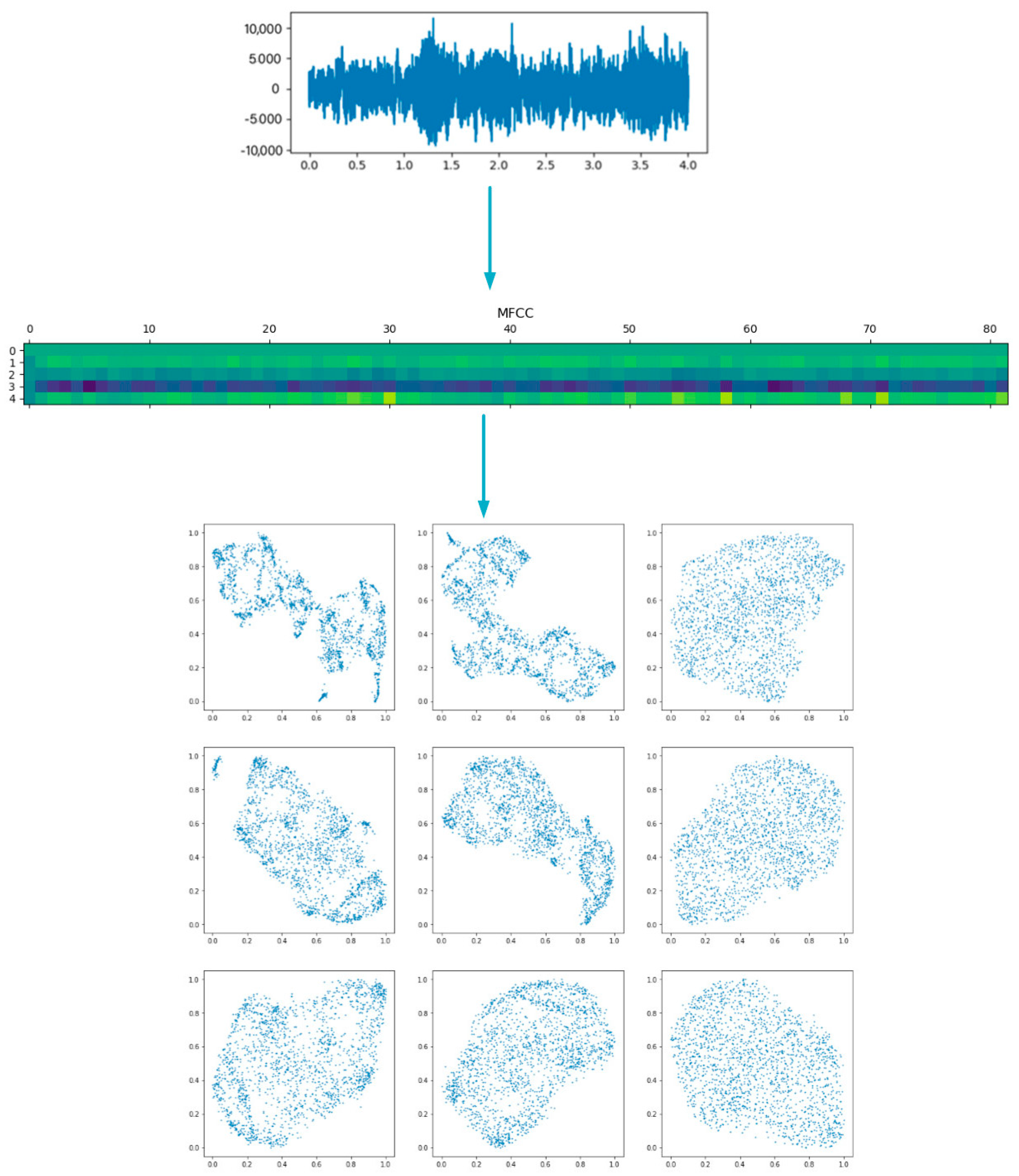 Applsci 11 05712 g002 550