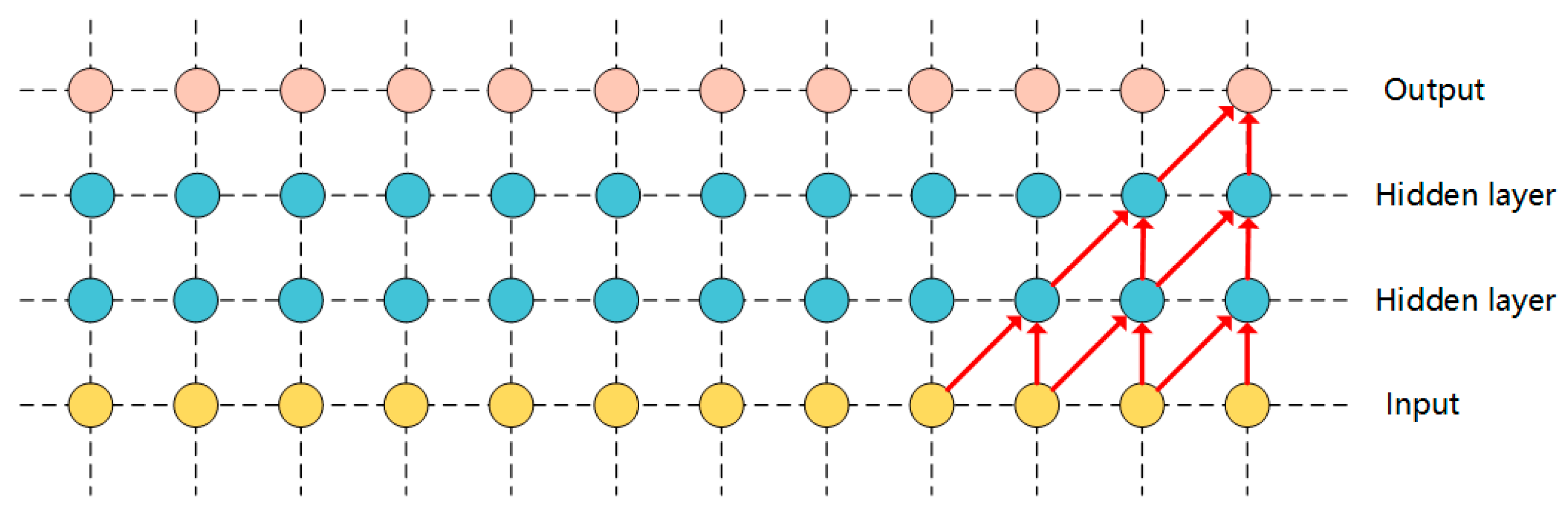 Applsci 11 05712 g004 550