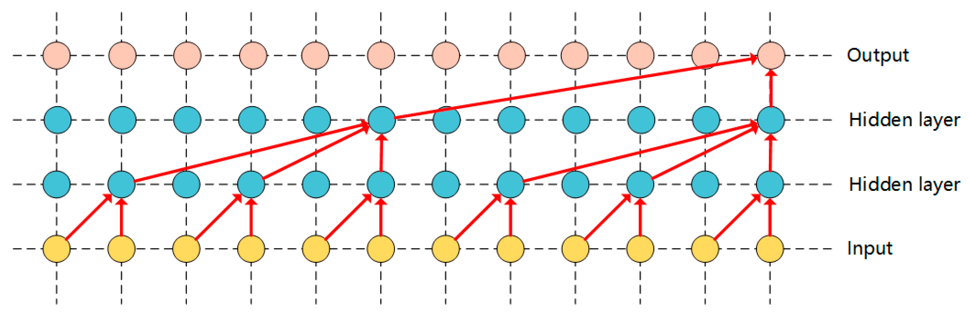 Applsci 11 05712 g005 550