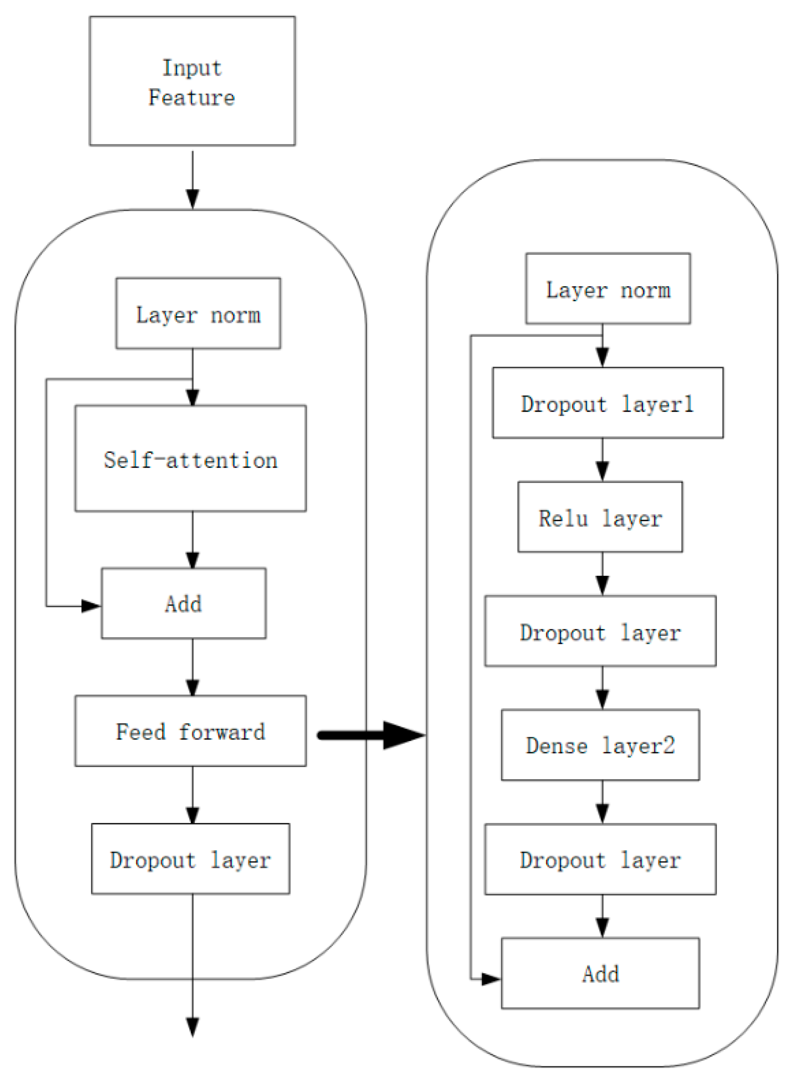 Applsci 11 05712 g006 550