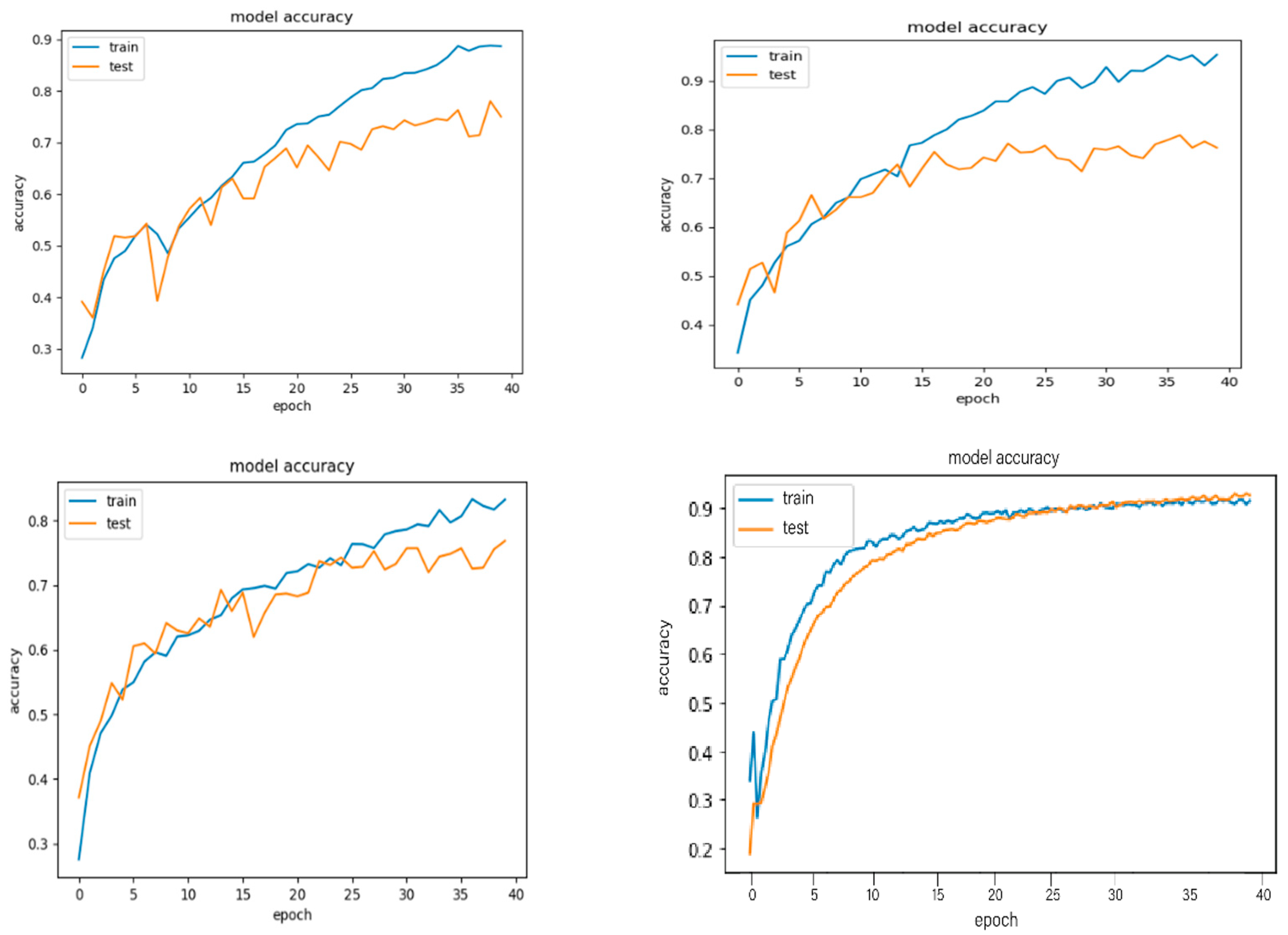 Applsci 11 05712 g007 550