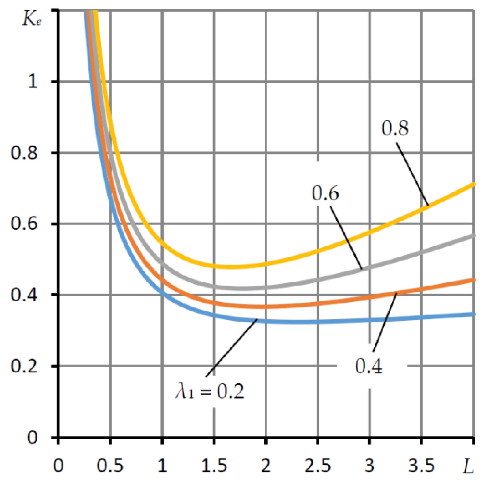 Applsci 11 05714 g002 550