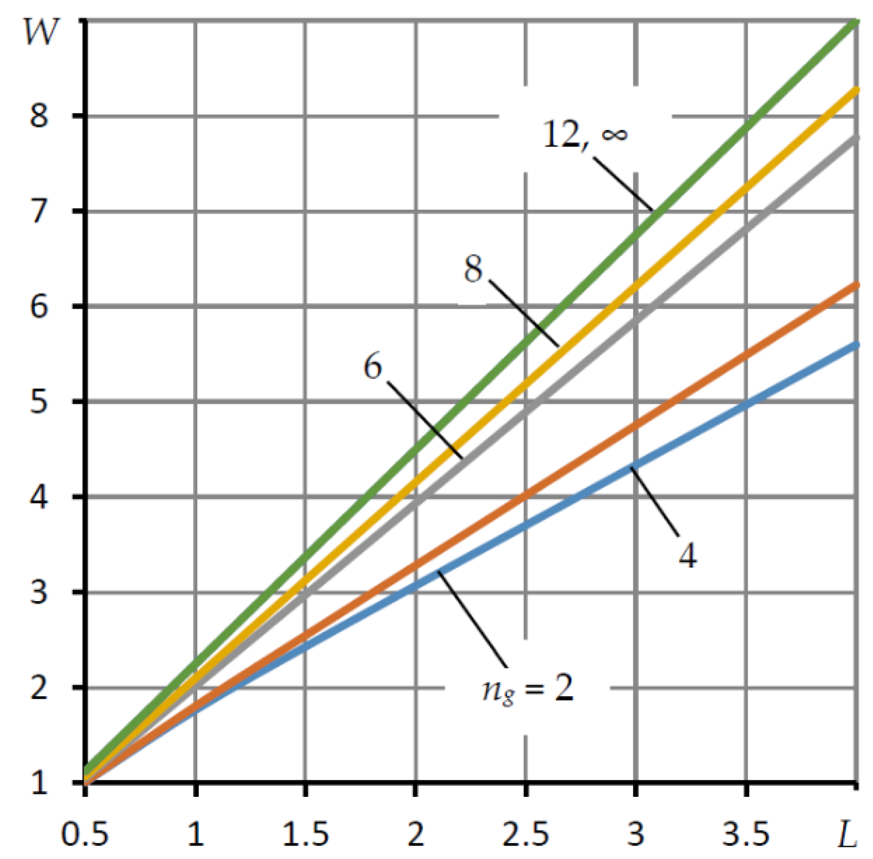 Applsci 11 05714 g006 550