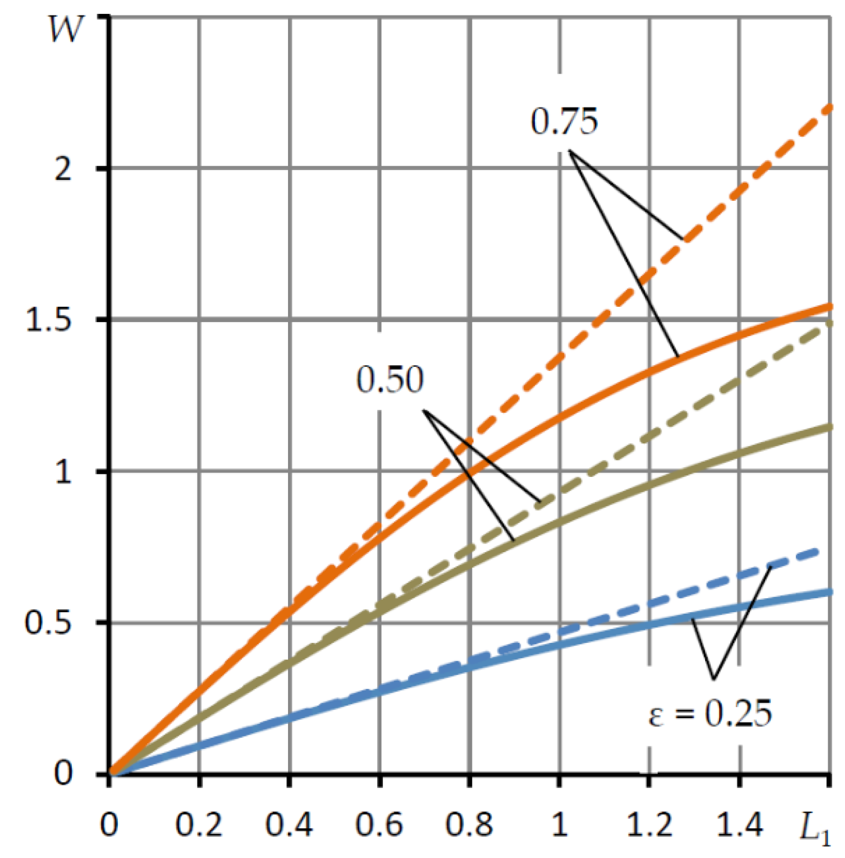 Applsci 11 05714 g007 550