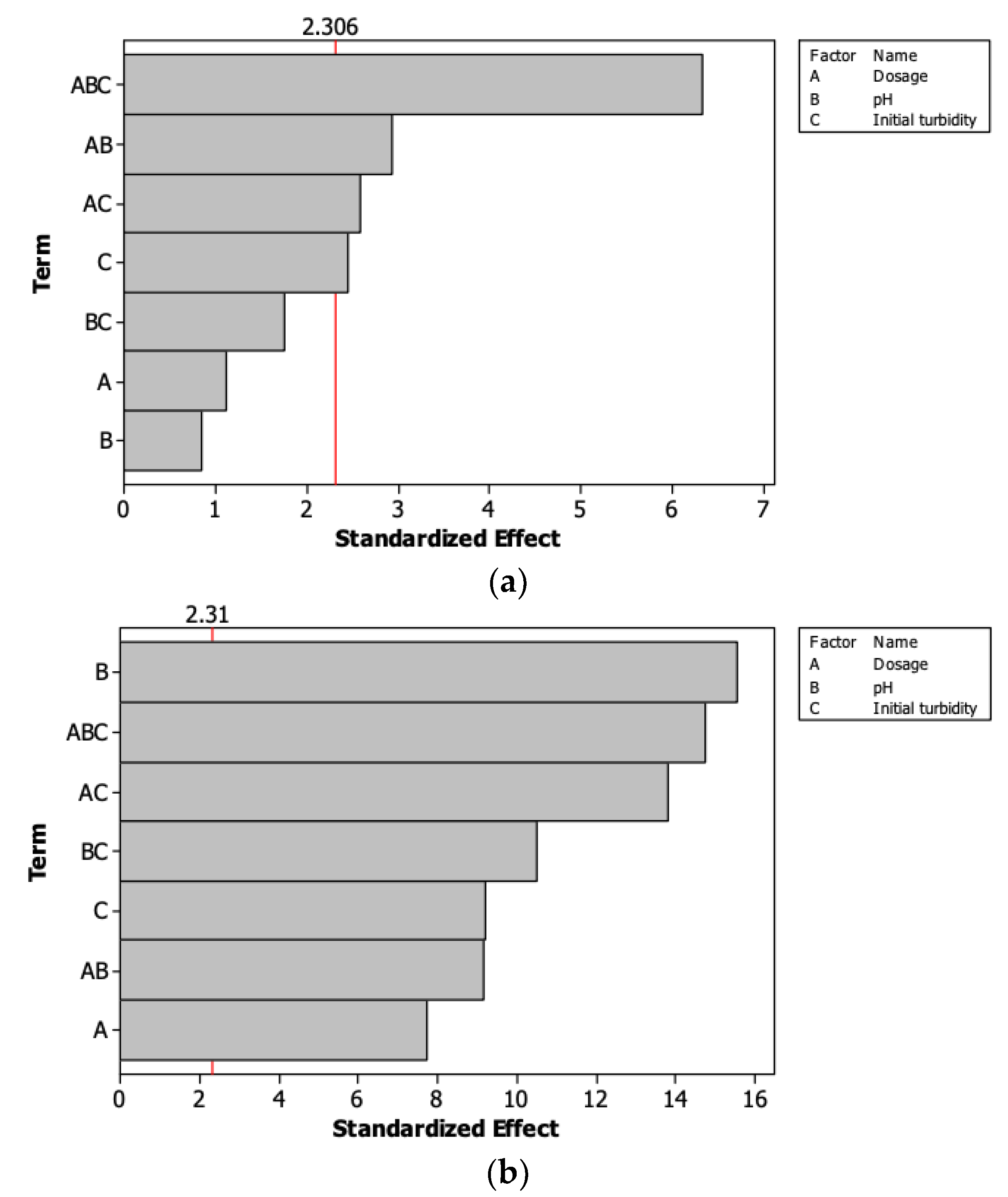 Applsci 11 05715 g003