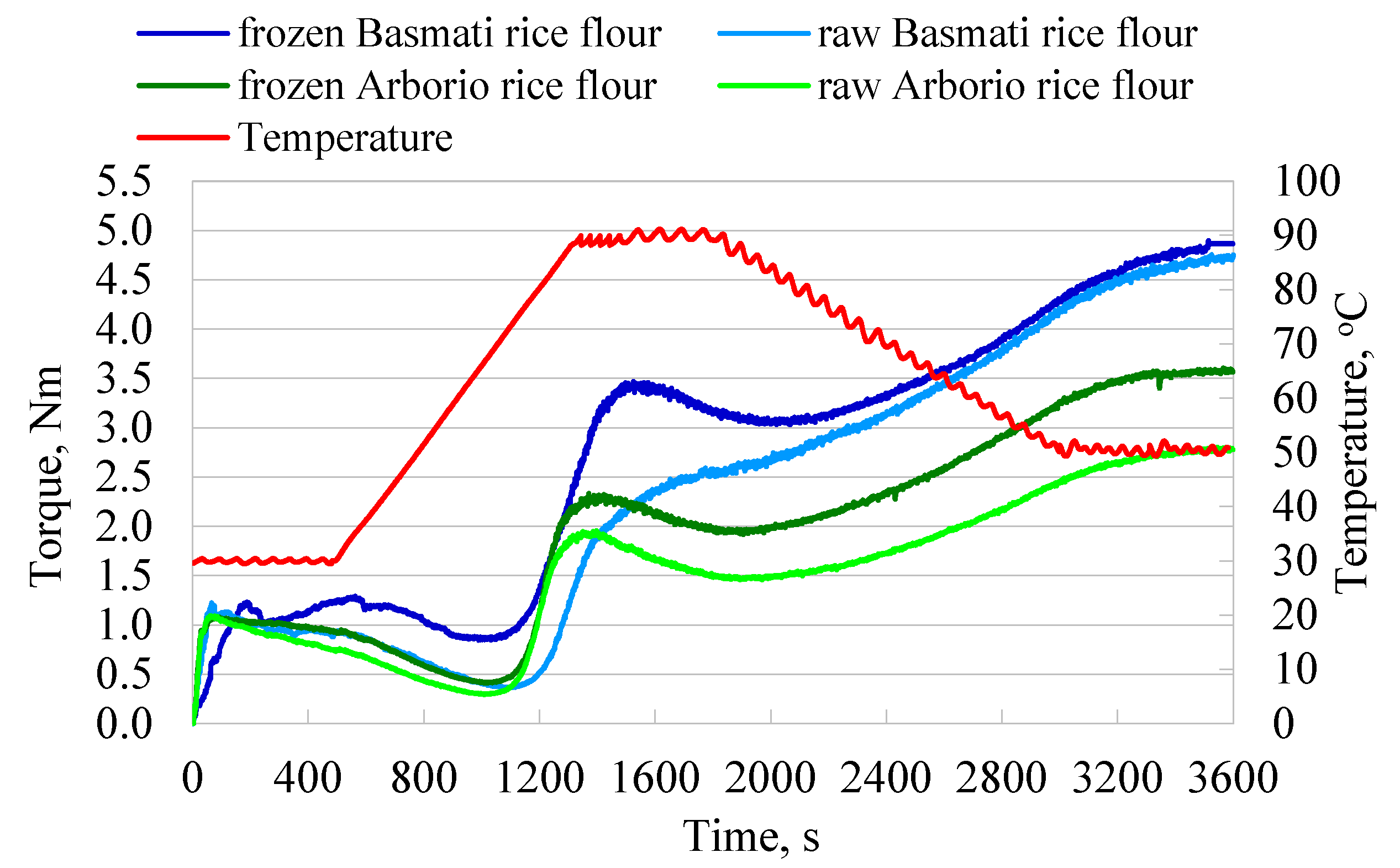 Applsci 11 05716 g001