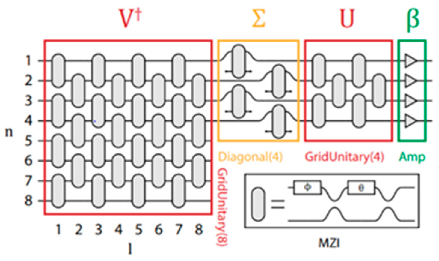 Applsci 11 05719 g001 550