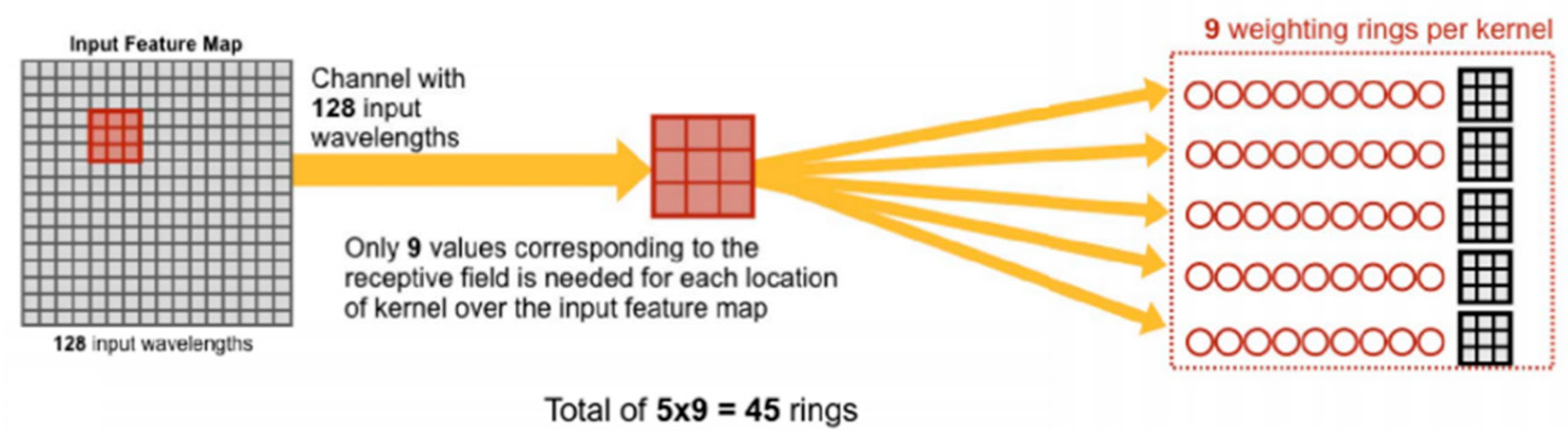 Applsci 11 05719 g005 550