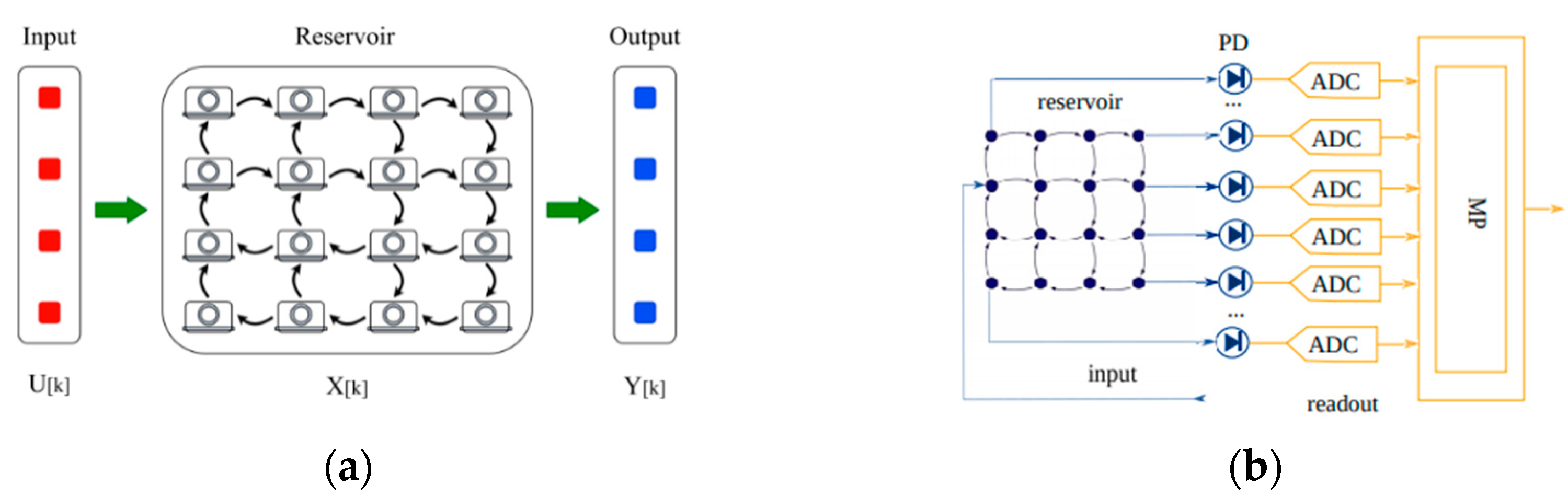 Applsci 11 05719 g006 550