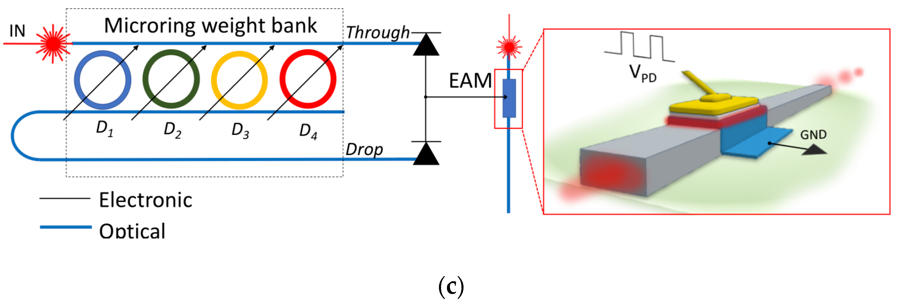 Applsci 11 05719 g008b 550