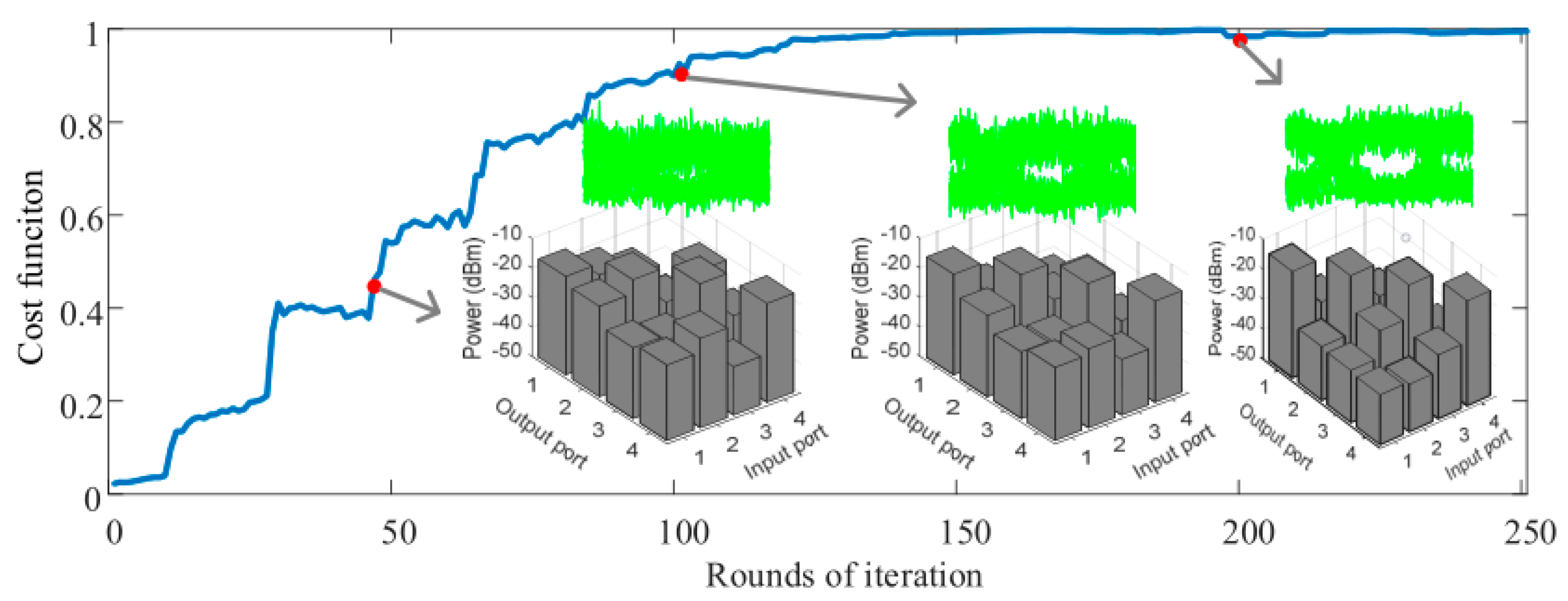 Applsci 11 05719 g010 550