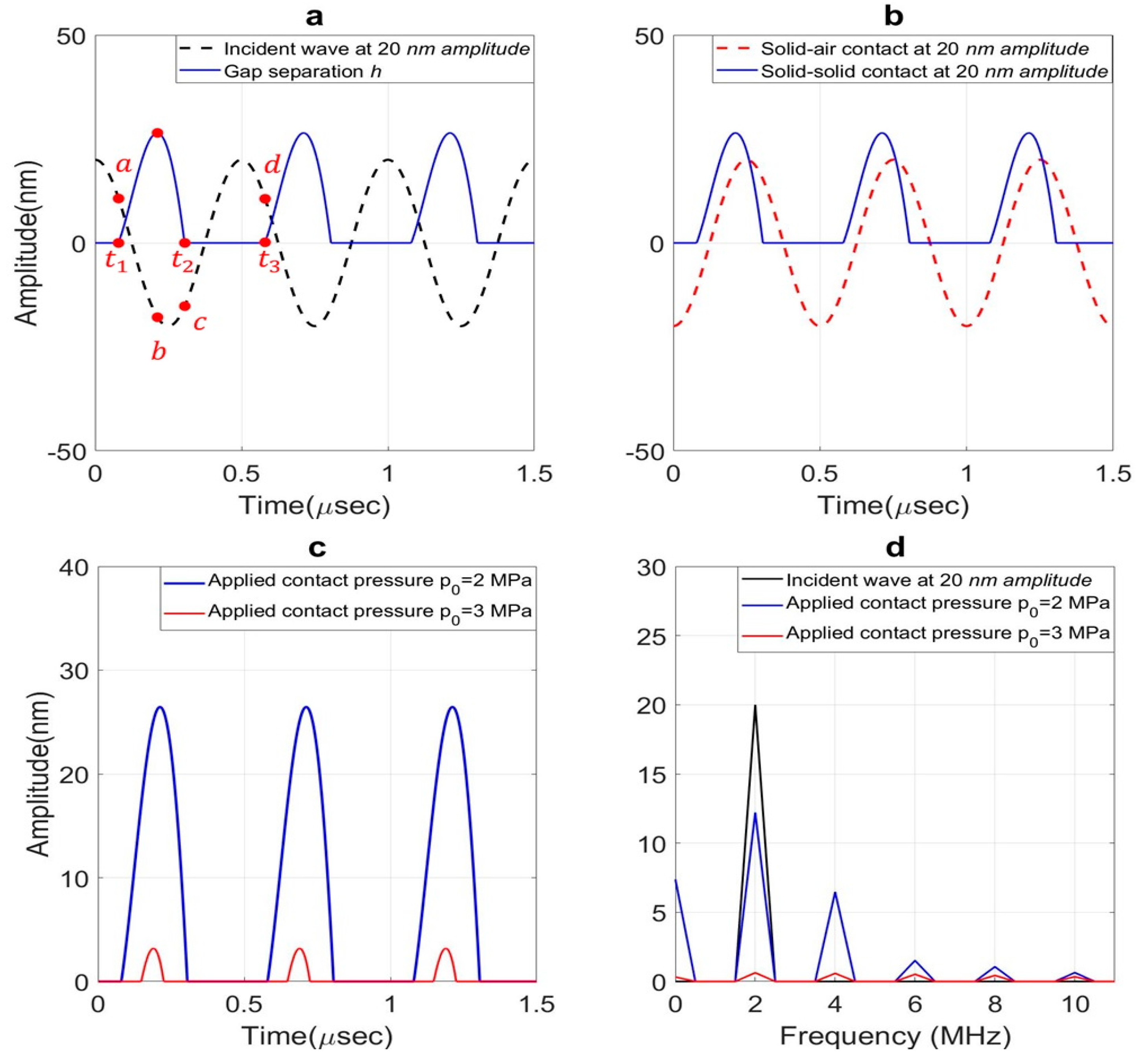Applsci 11 05720 g003