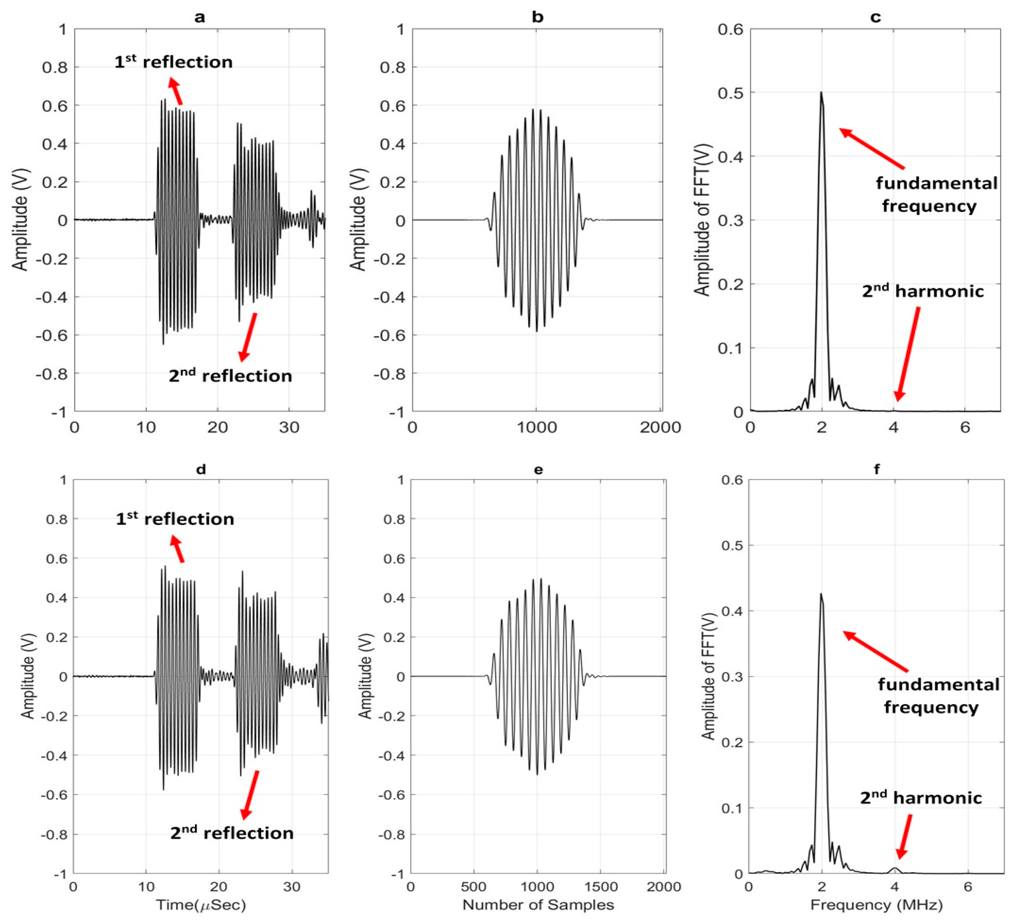 Applsci 11 05720 g005