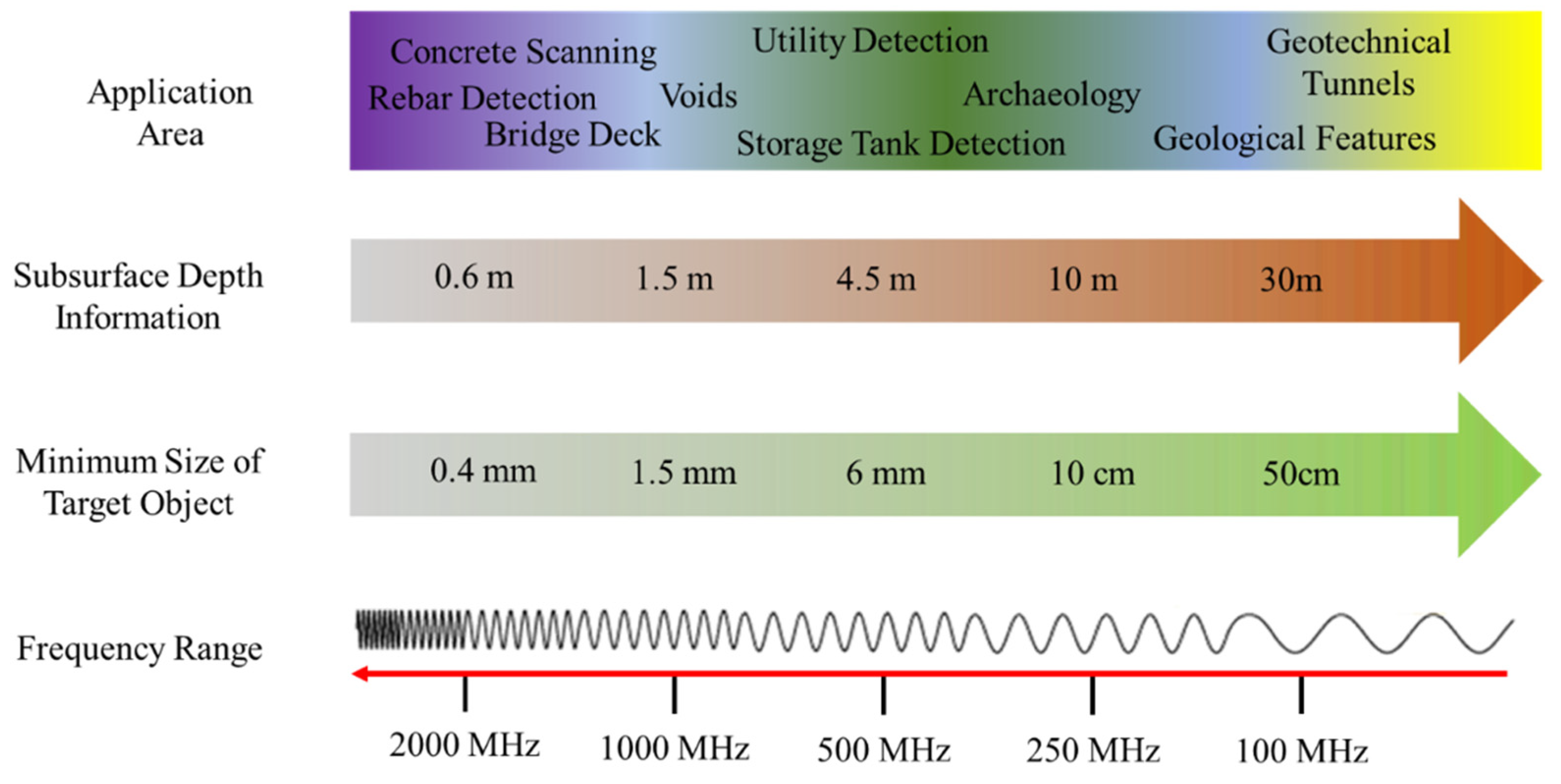 Applsci 11 05721 g003