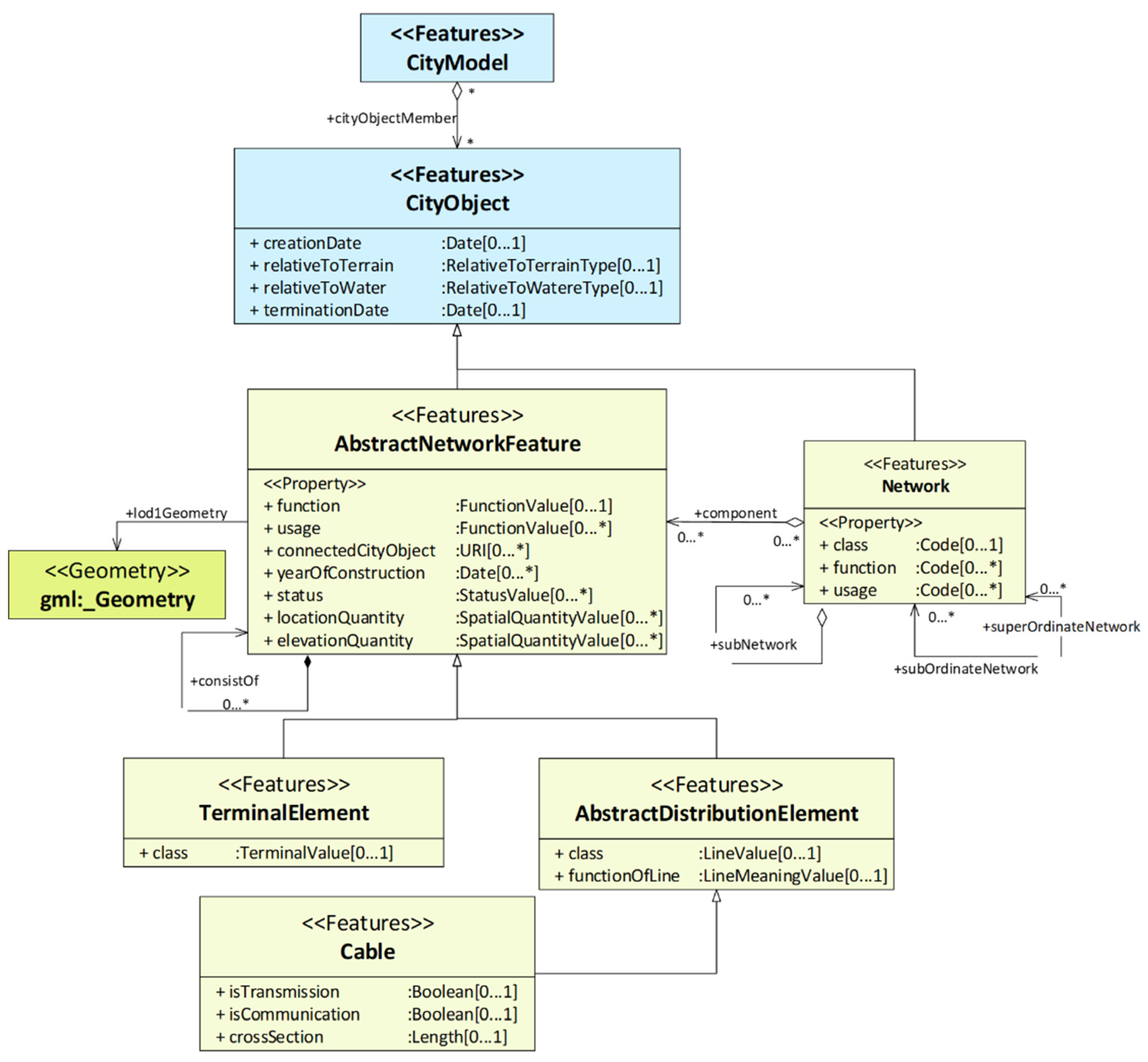 Applsci 11 05721 g006