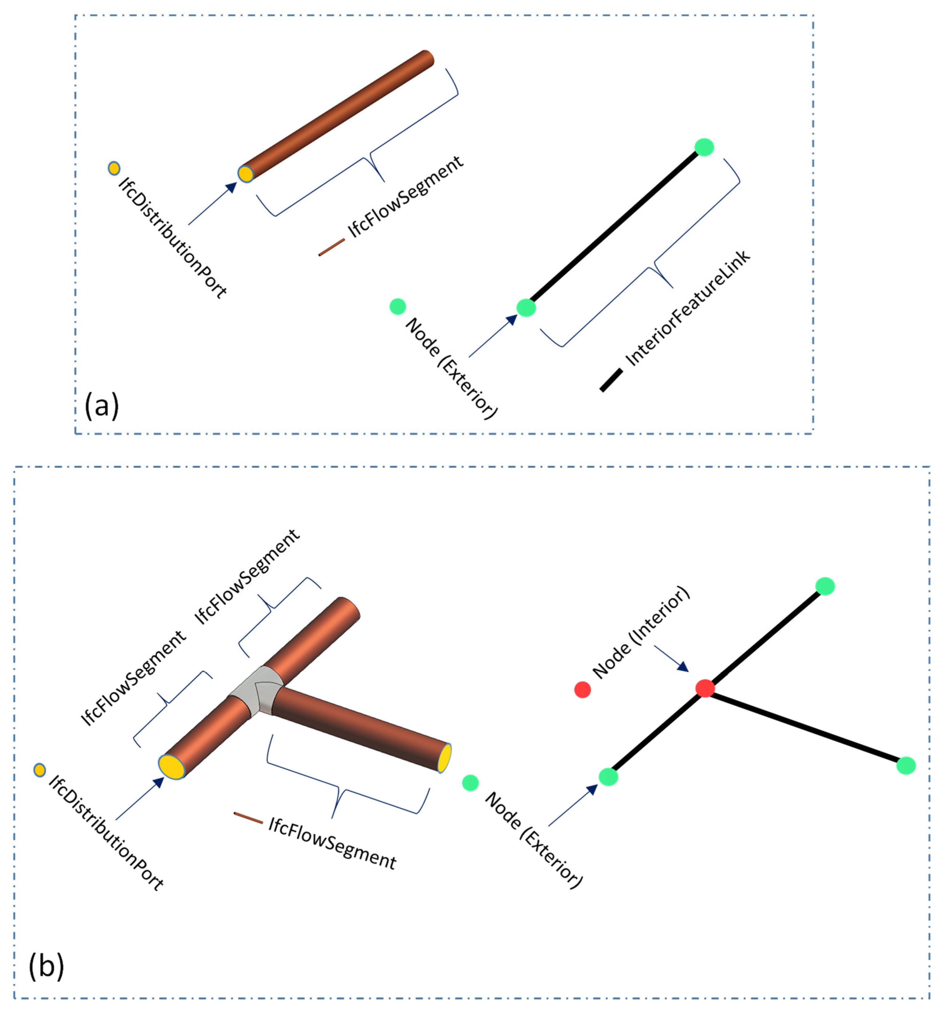 Applsci 11 05721 g008