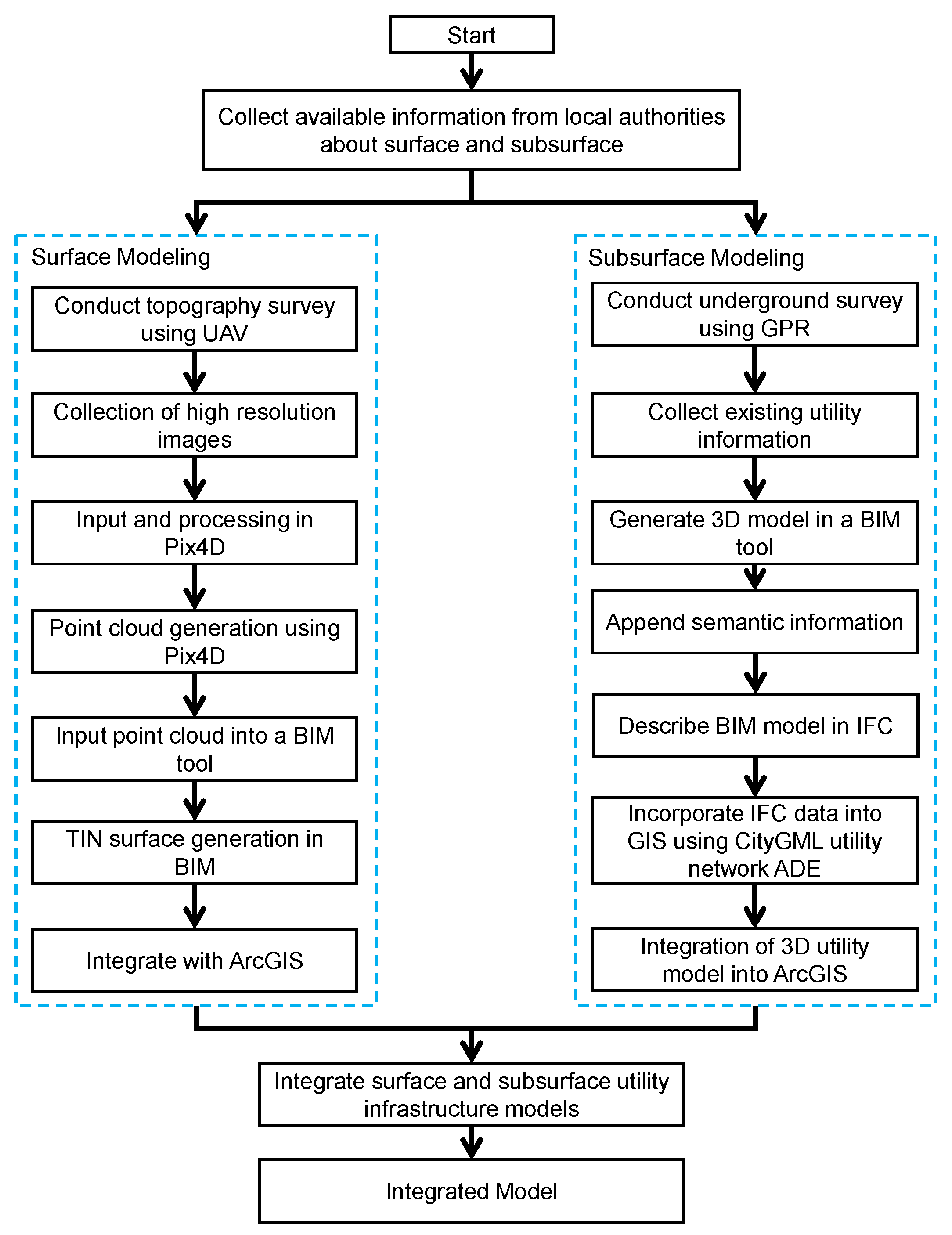 Applsci 11 05721 g013