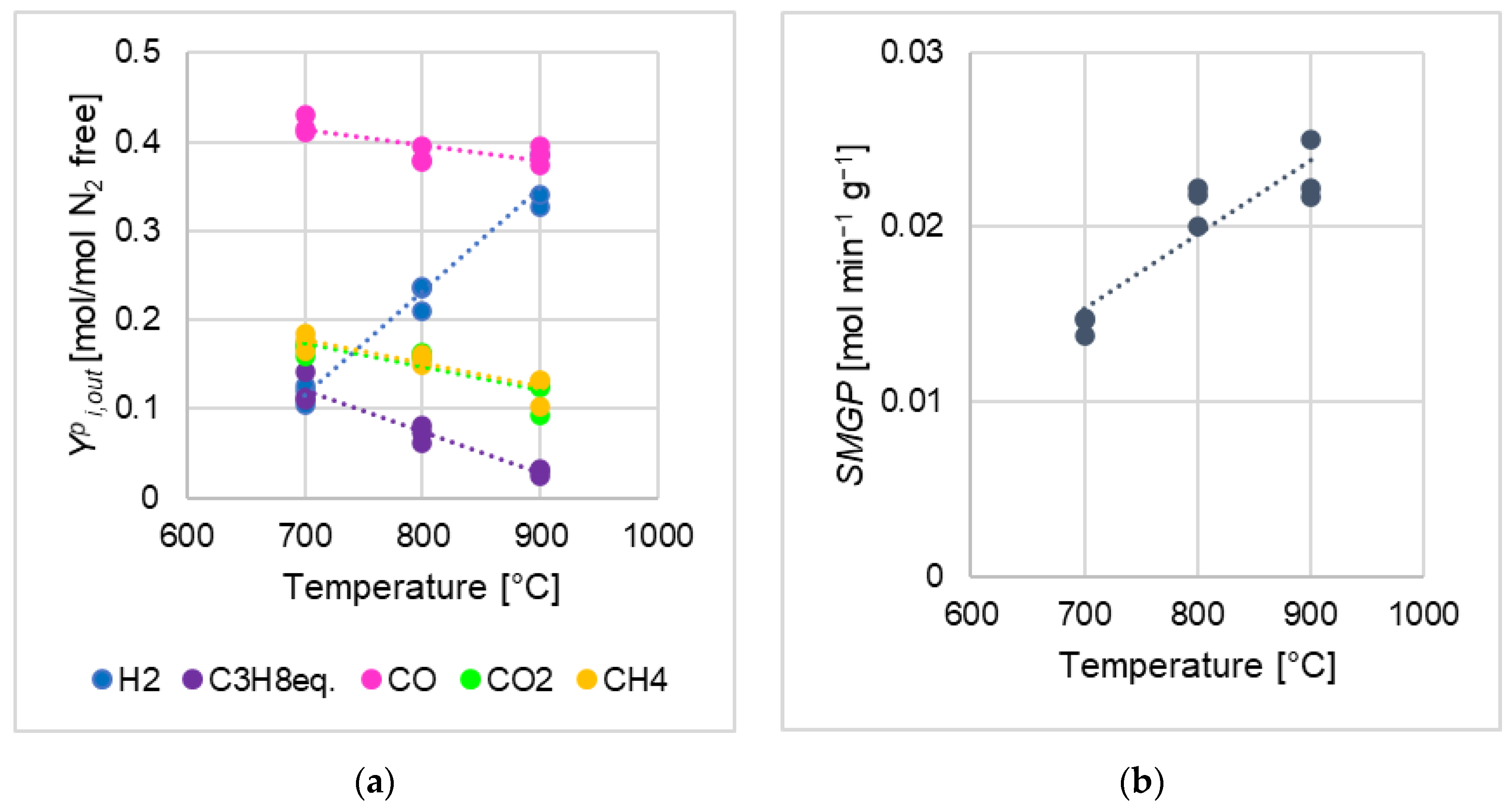 Applsci 11 05722 g003