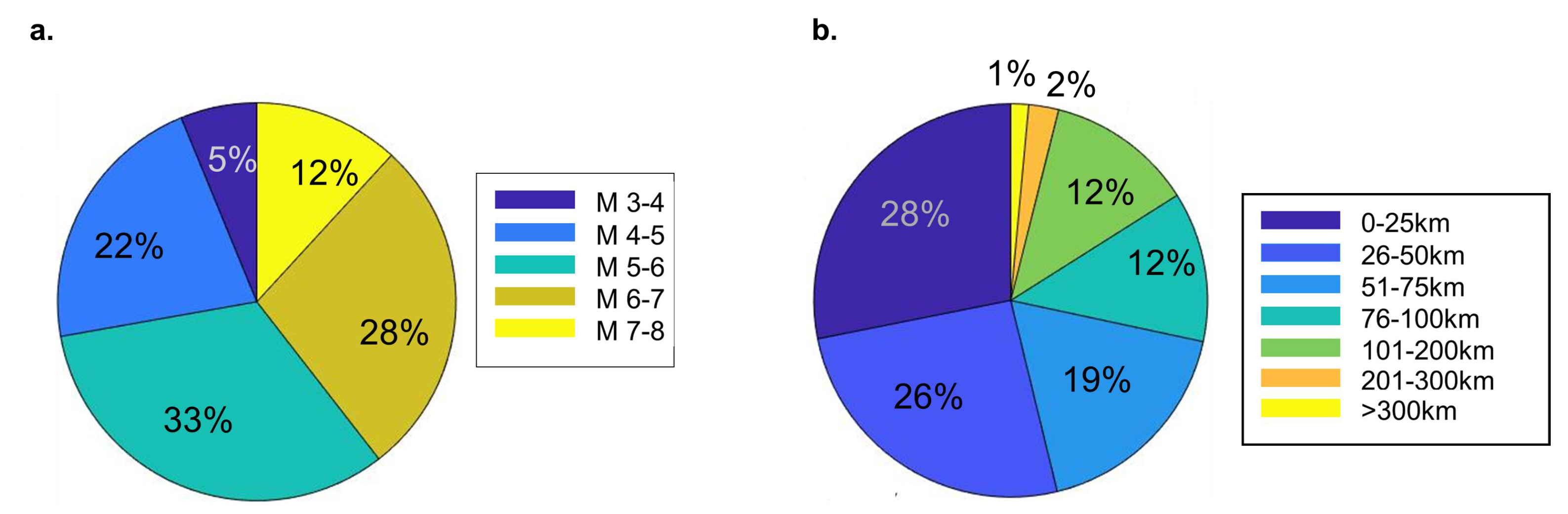 Applsci 11 05727 g002 550