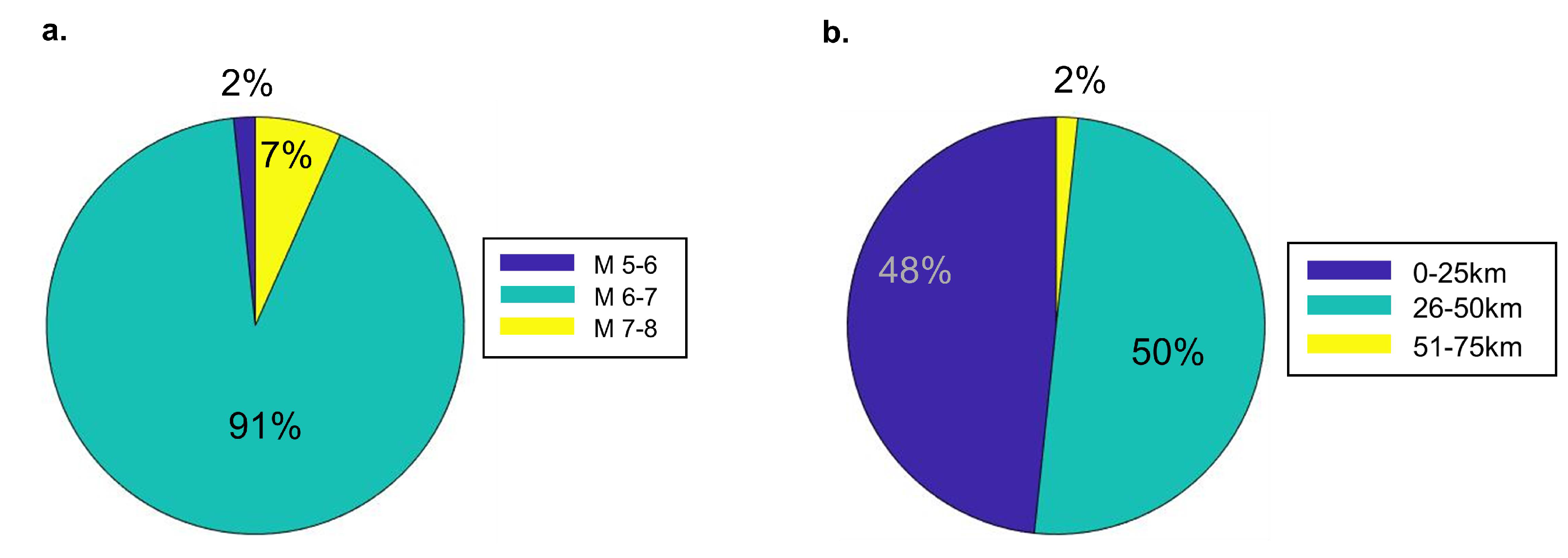 Applsci 11 05727 g003 550