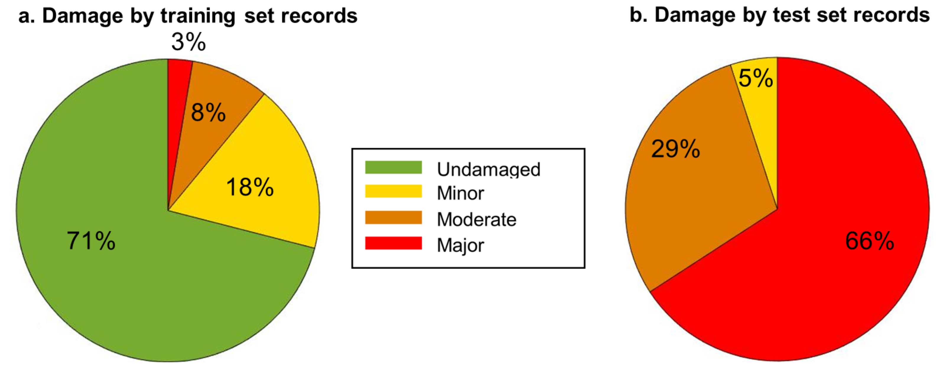 Applsci 11 05727 g004 550