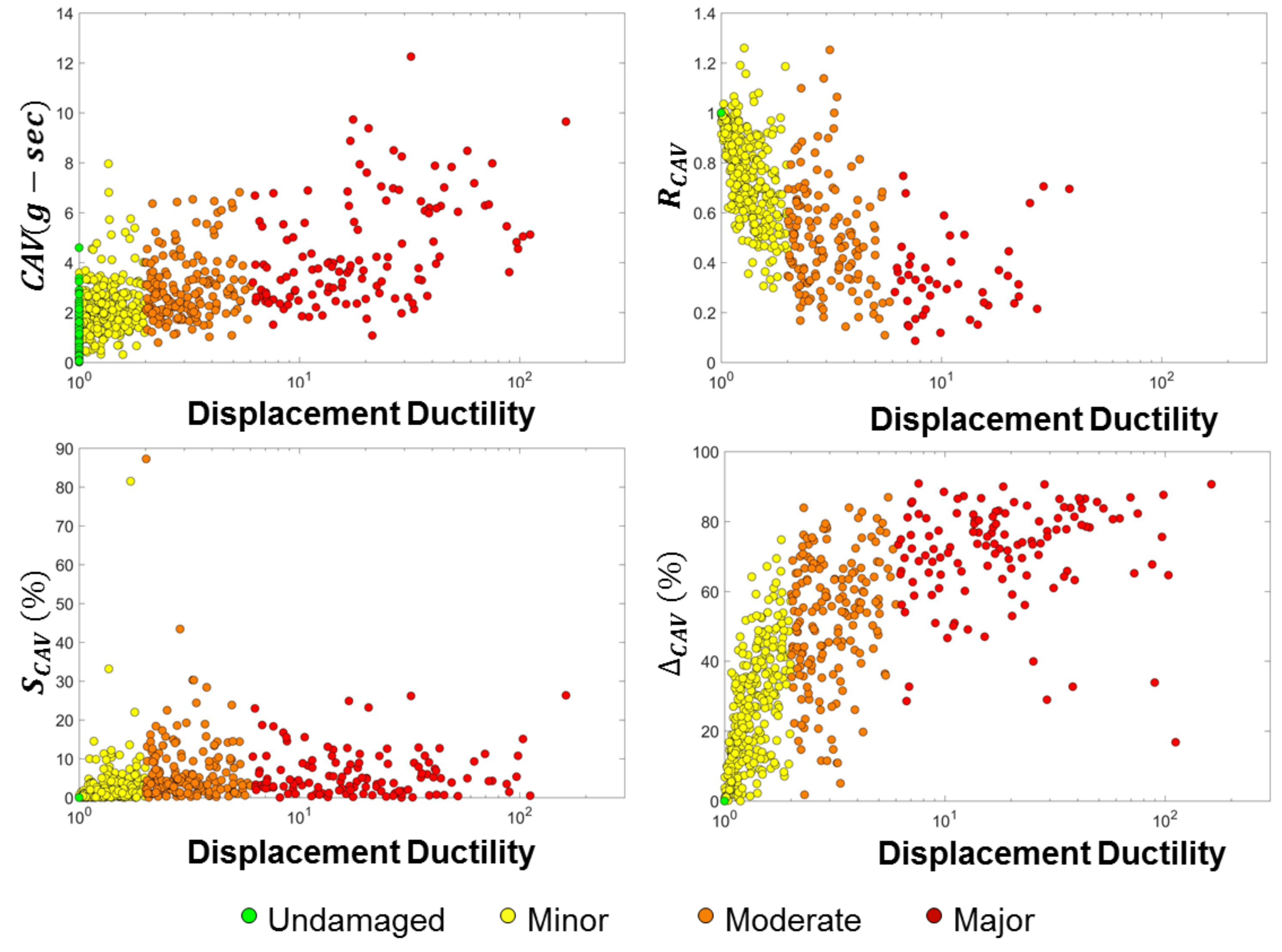 Applsci 11 05727 g005 550