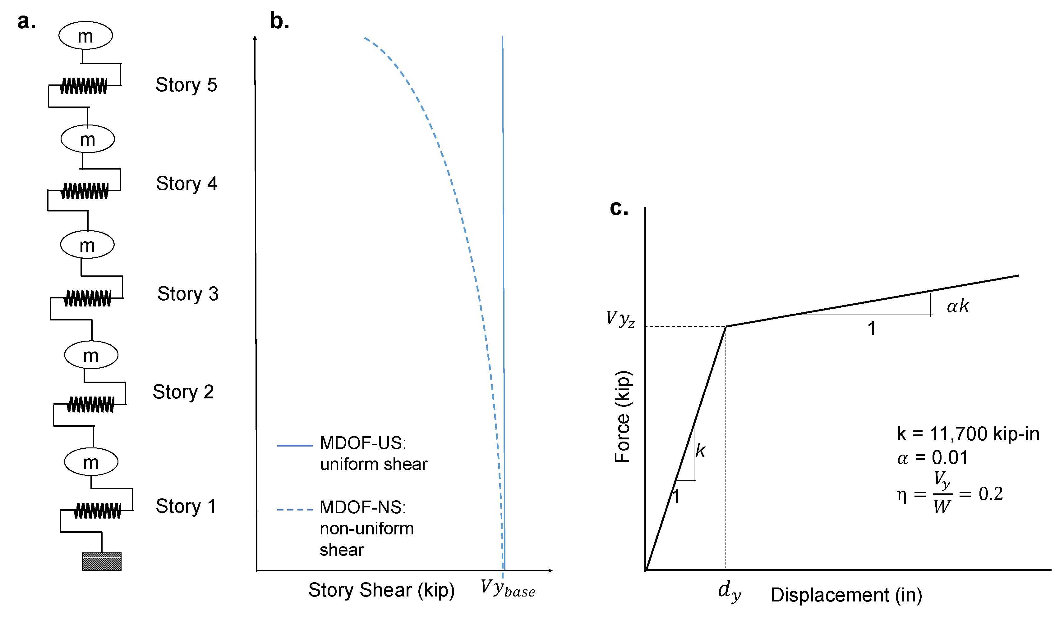 Applsci 11 05727 g006 550
