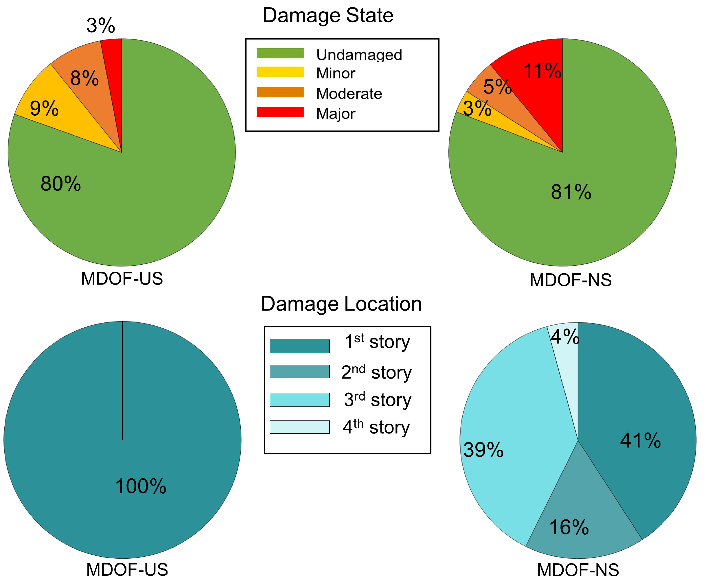 Applsci 11 05727 g007 550